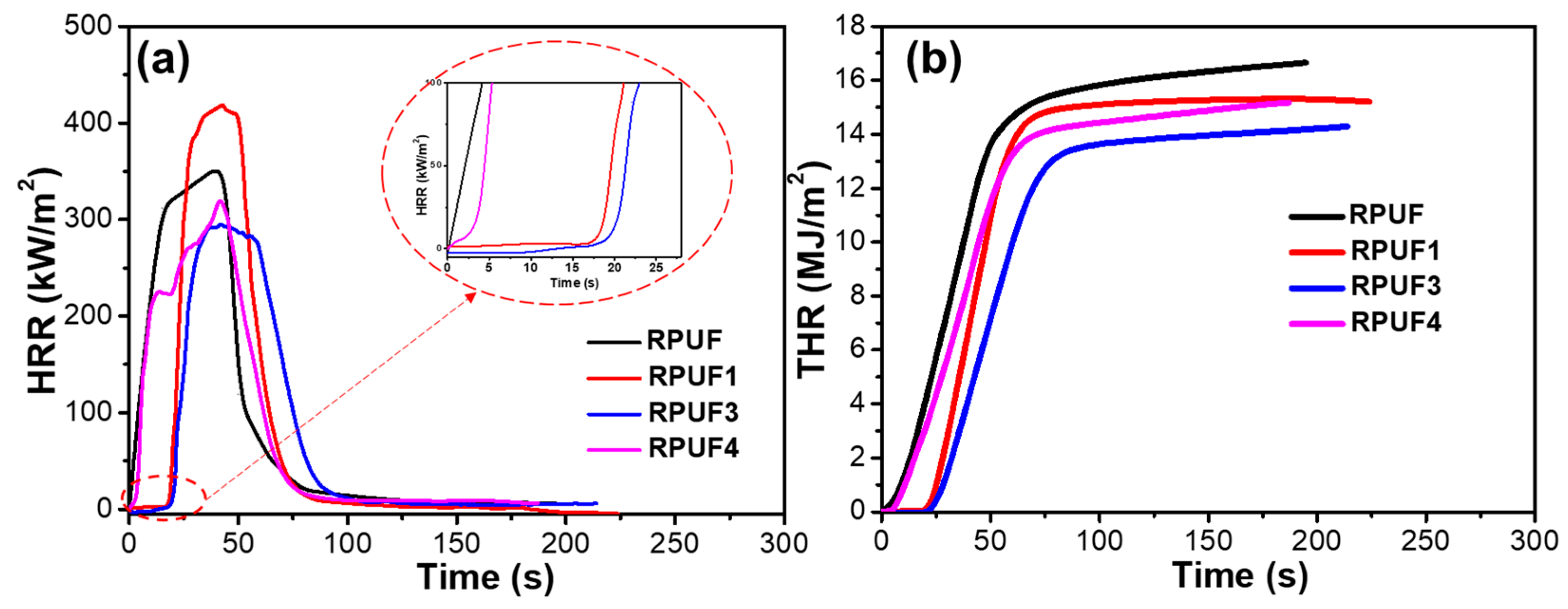 Molecules 29 03708 g006