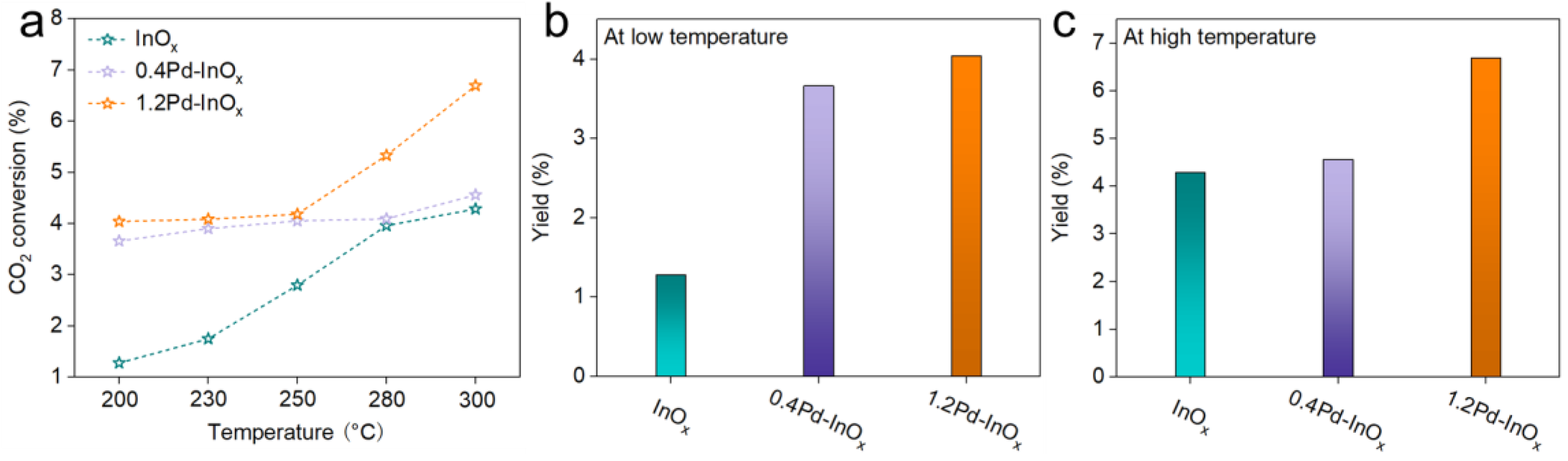 Molecules 29 03715 g003