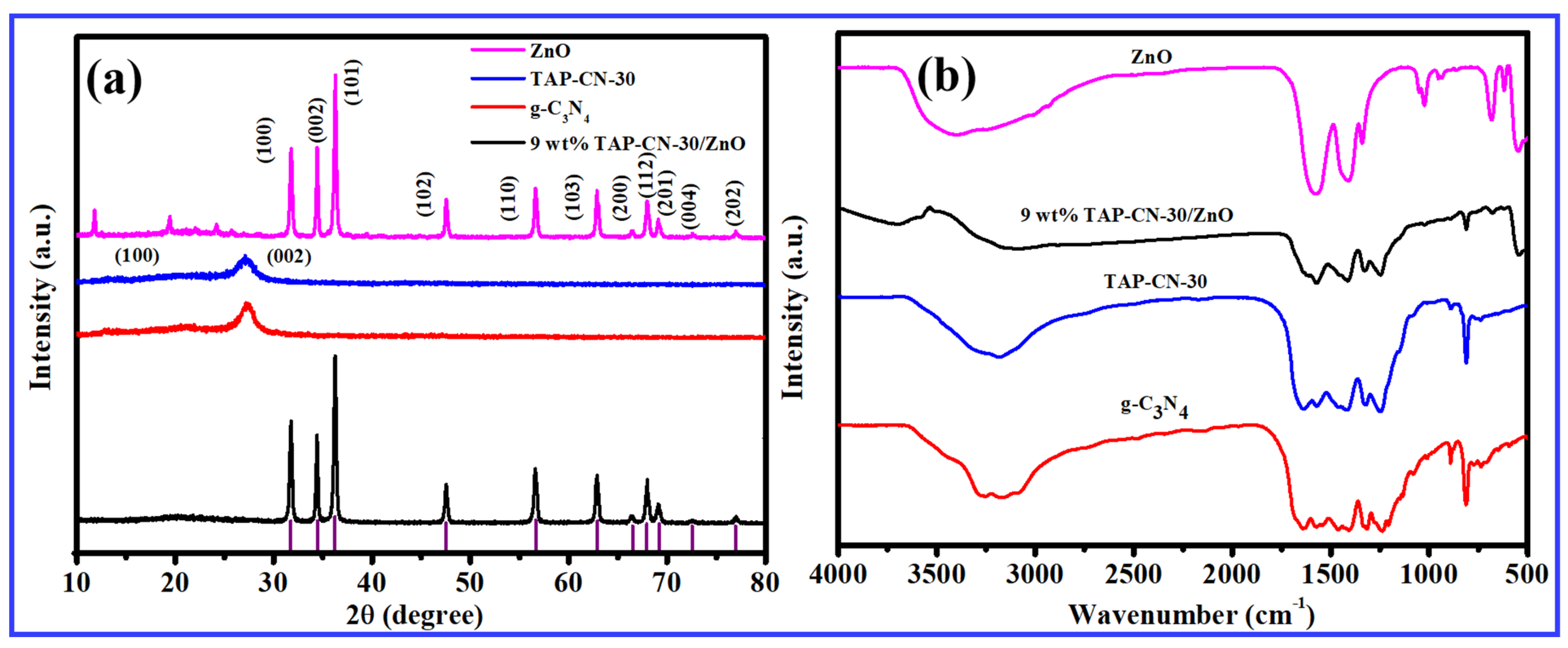 Molecules 29 03716 g002