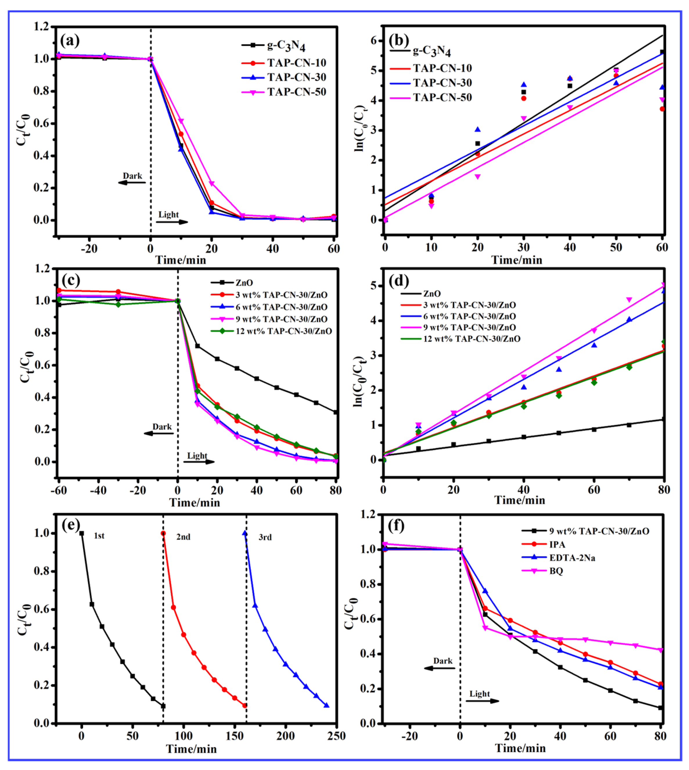 Molecules 29 03716 g005