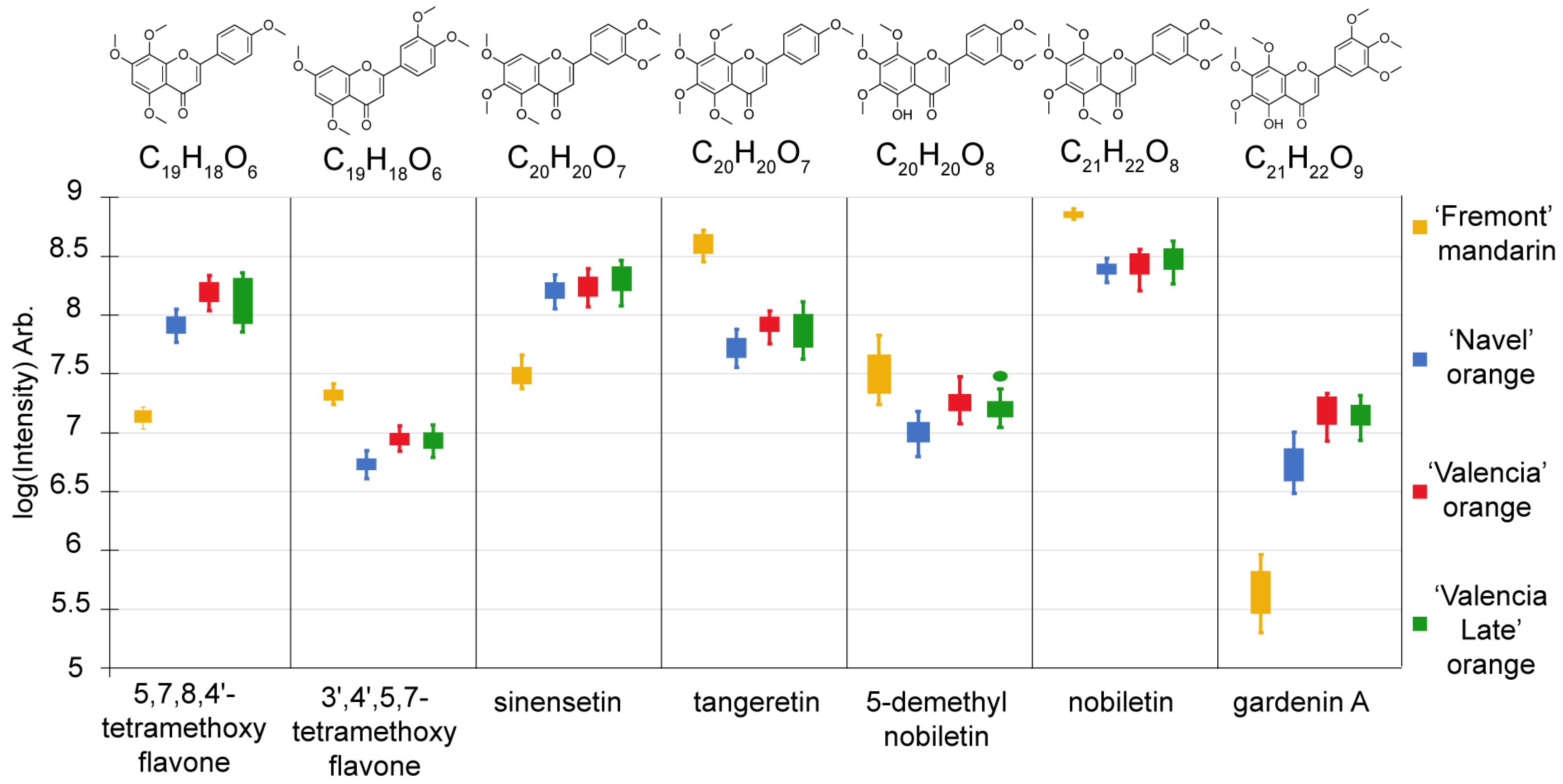 Molecules 29 03718 g003