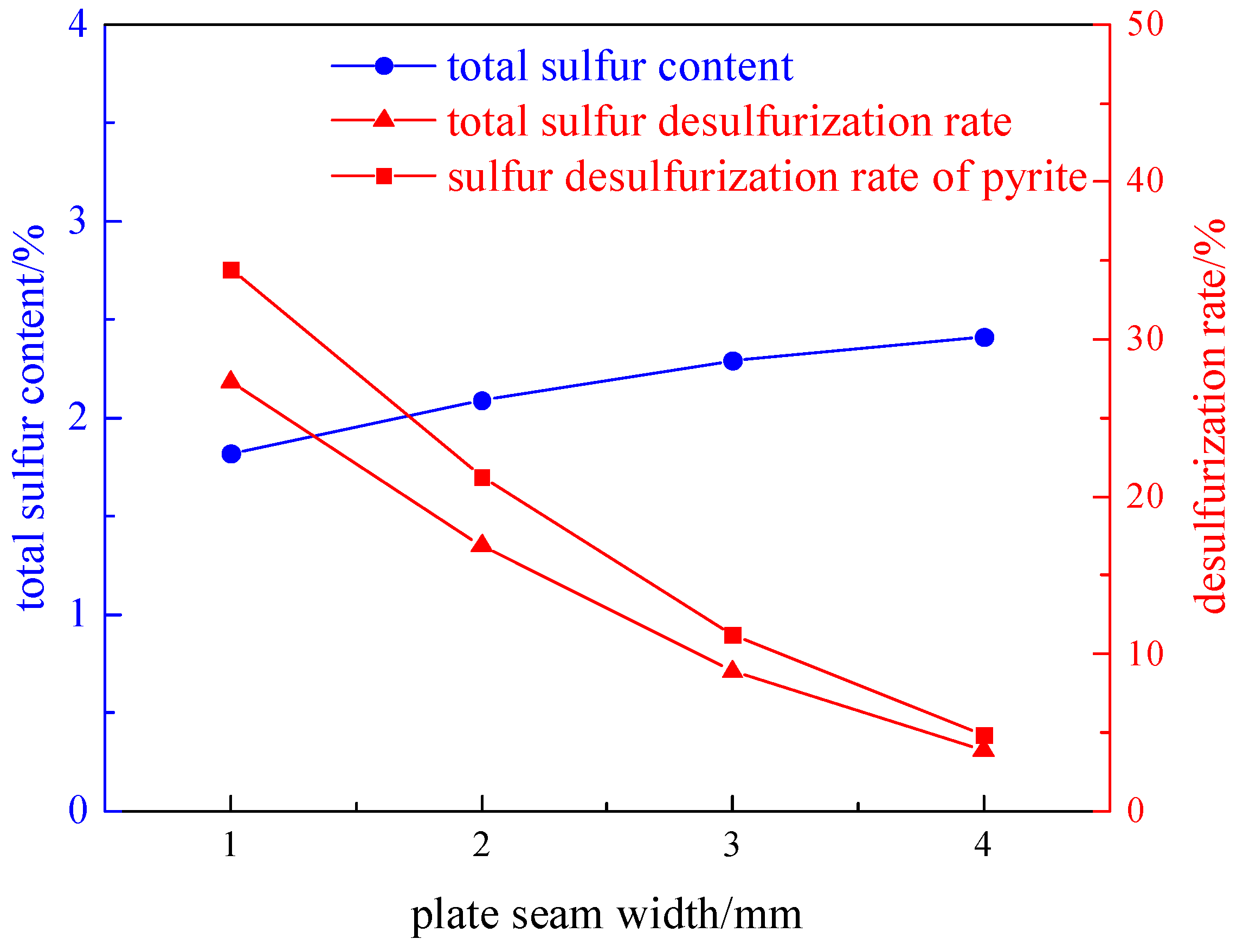 Molecules 29 03729 g002