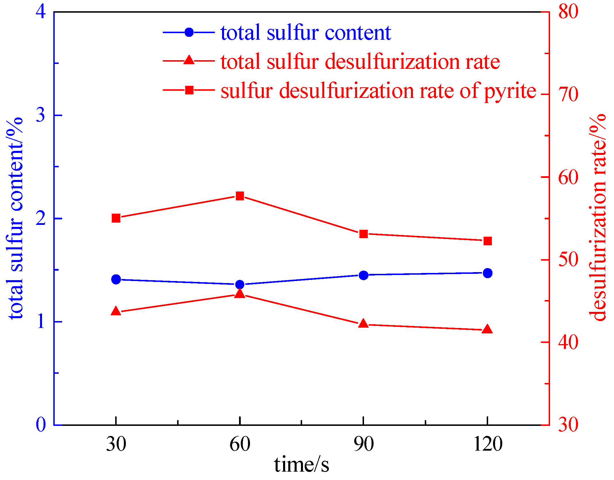 Molecules 29 03729 g006