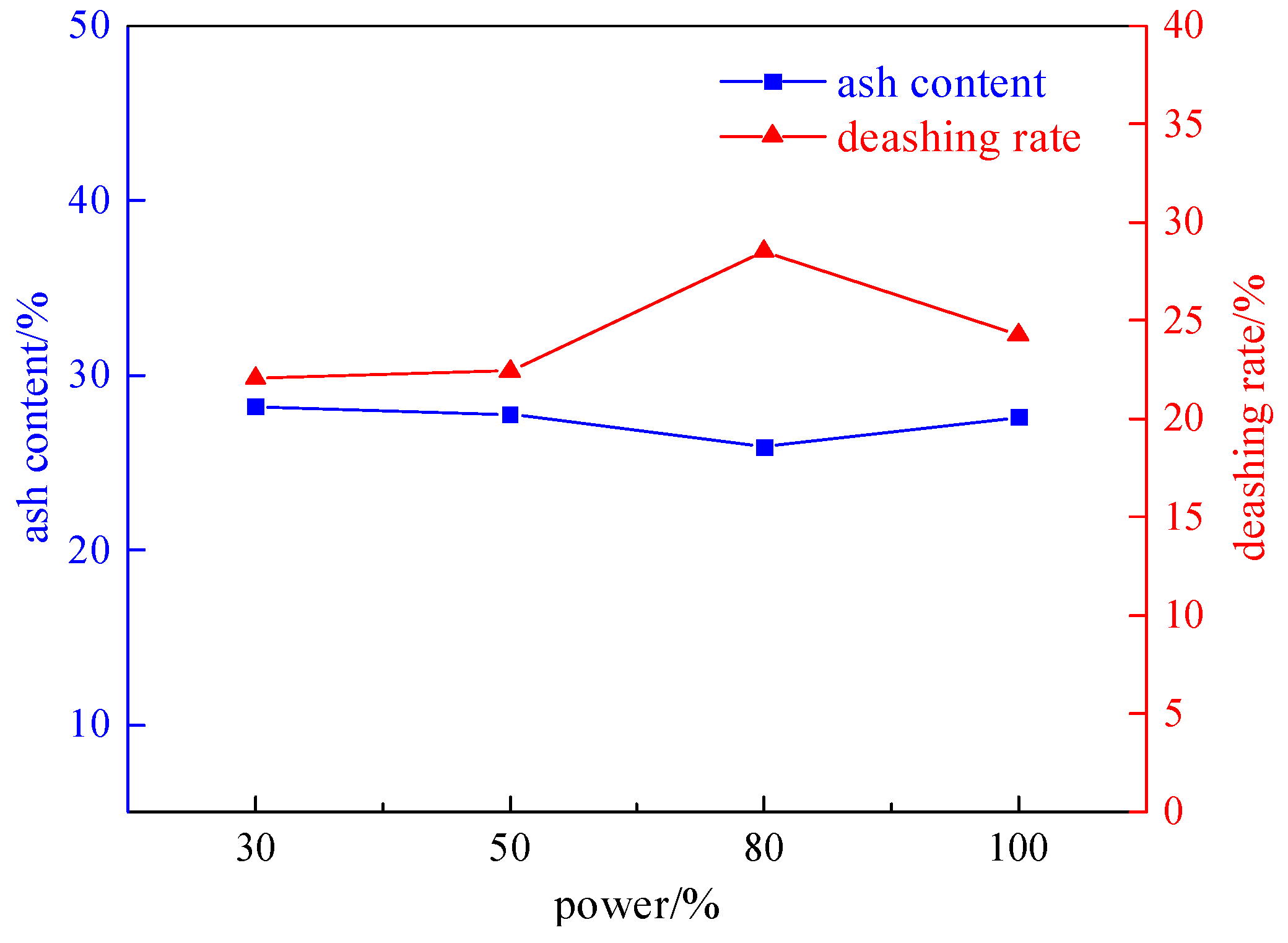 Molecules 29 03729 g009