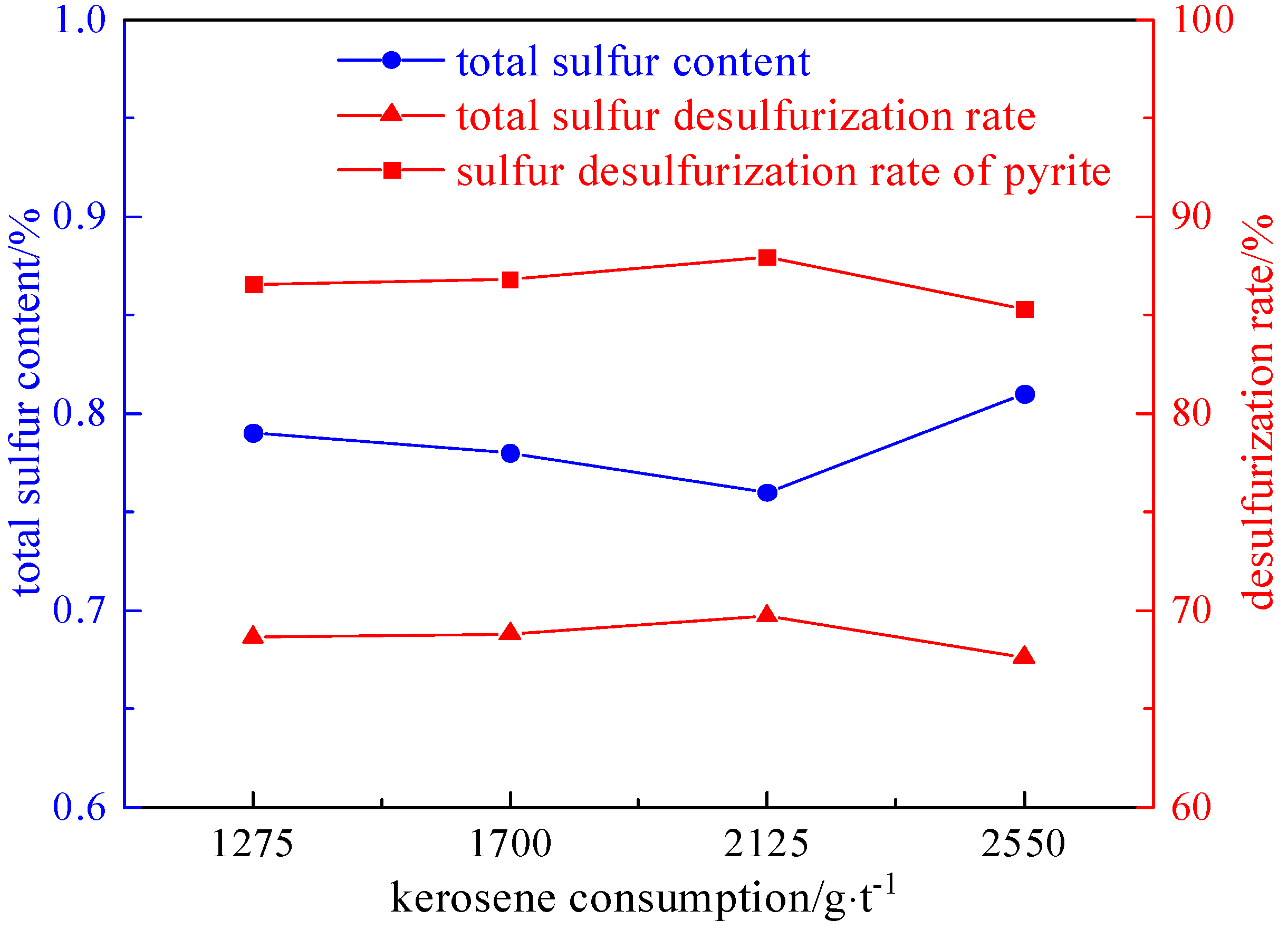 Molecules 29 03729 g013