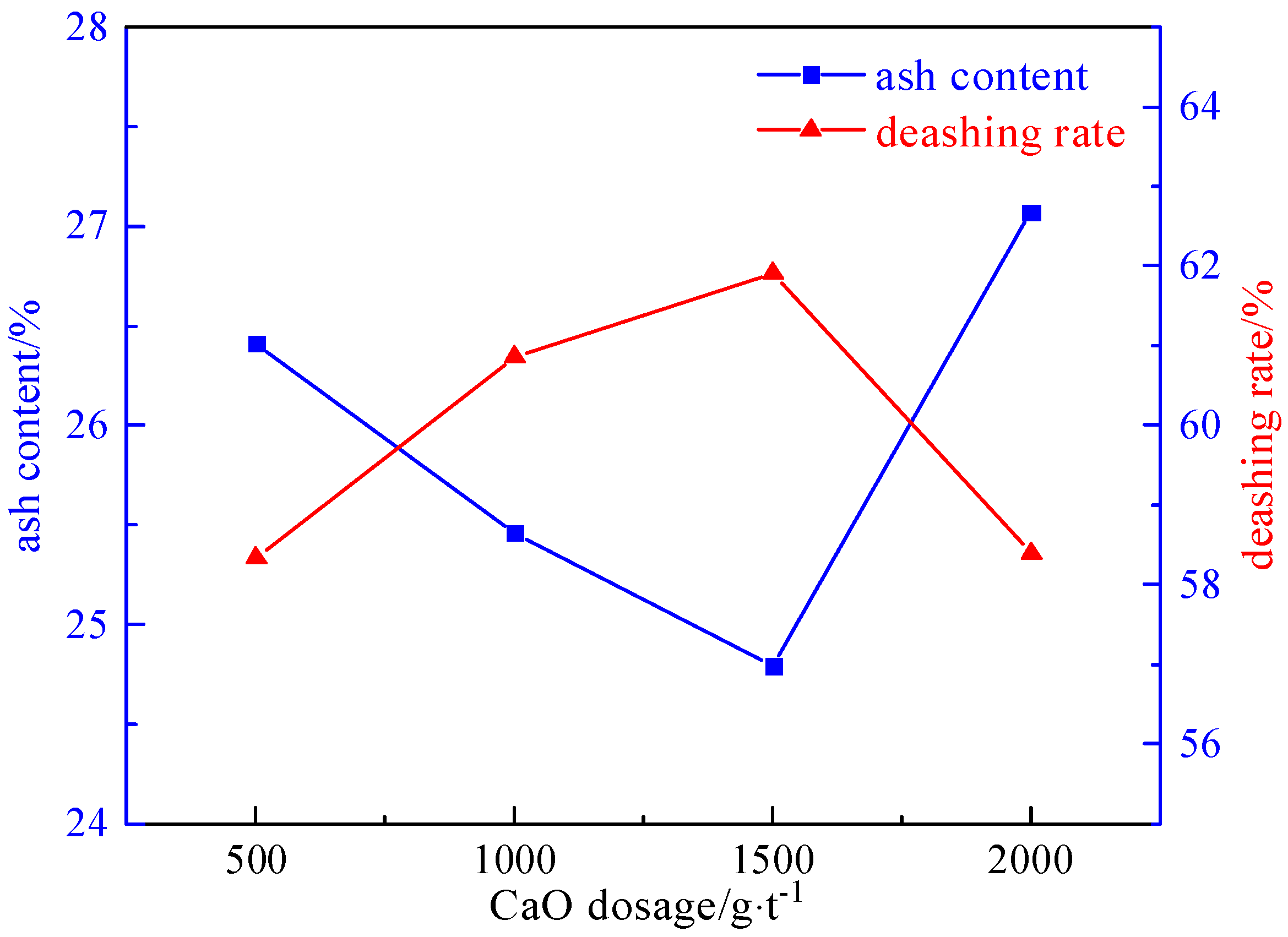 Molecules 29 03729 g015