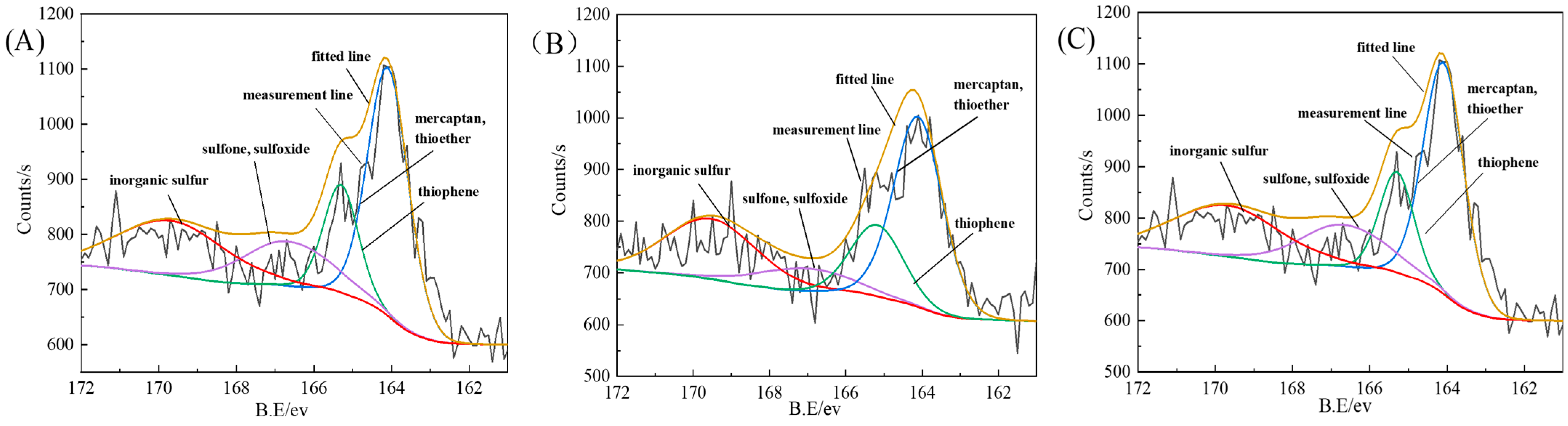 Molecules 29 03729 g019