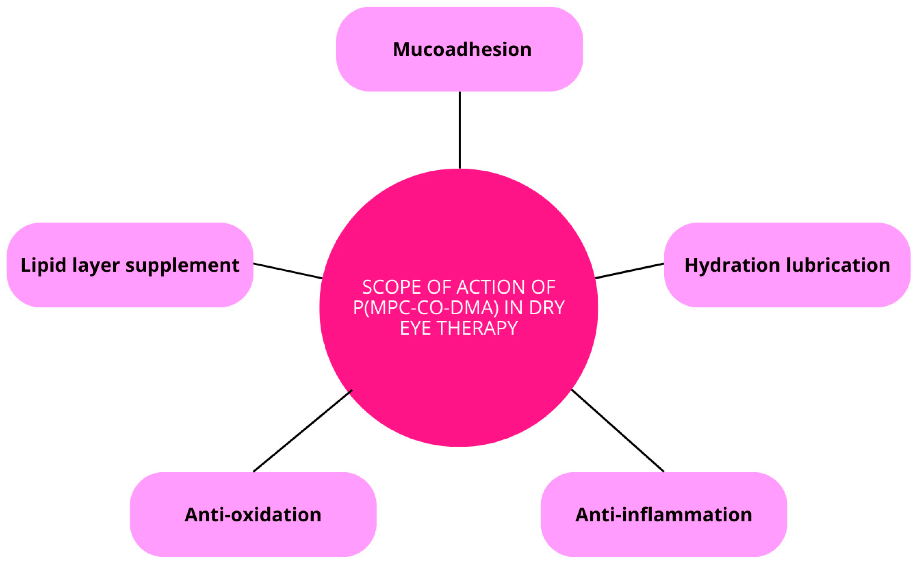 Molecules 29 03732 g009