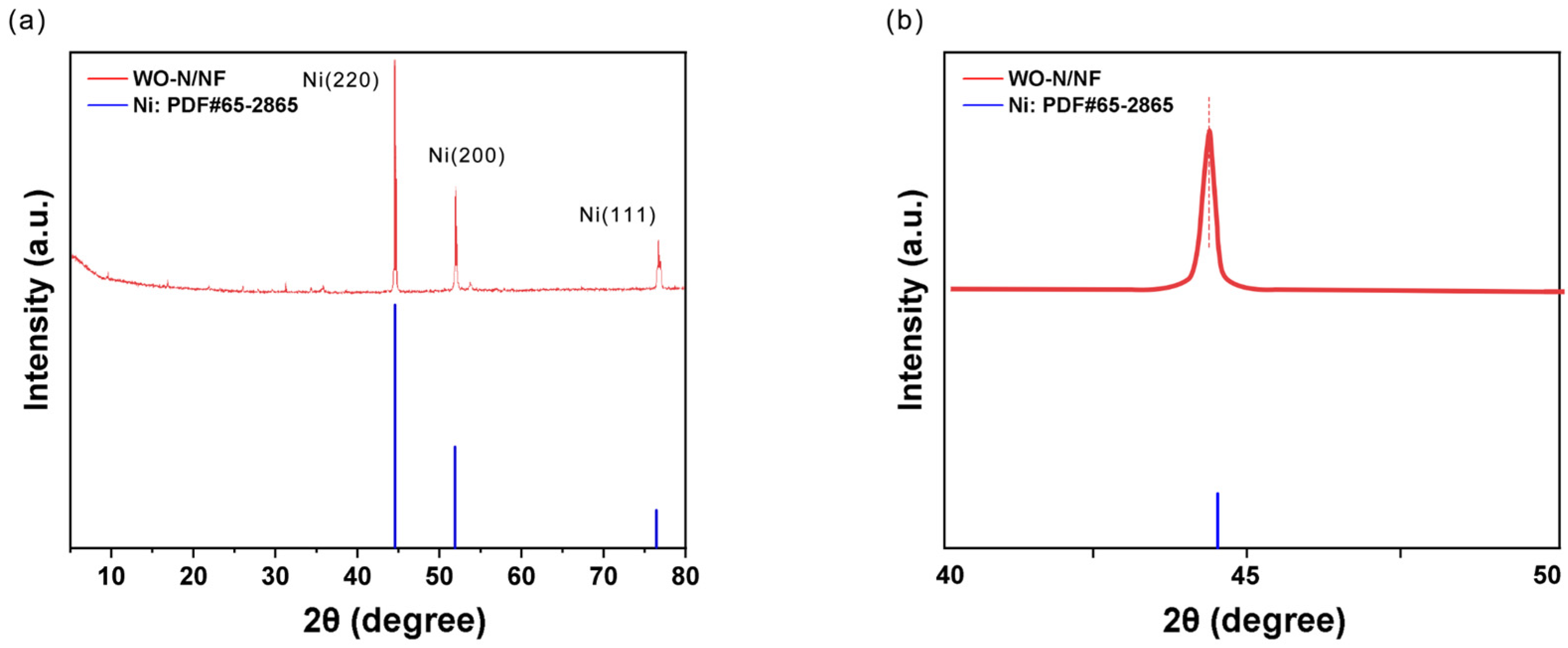 Molecules 29 03734 g004