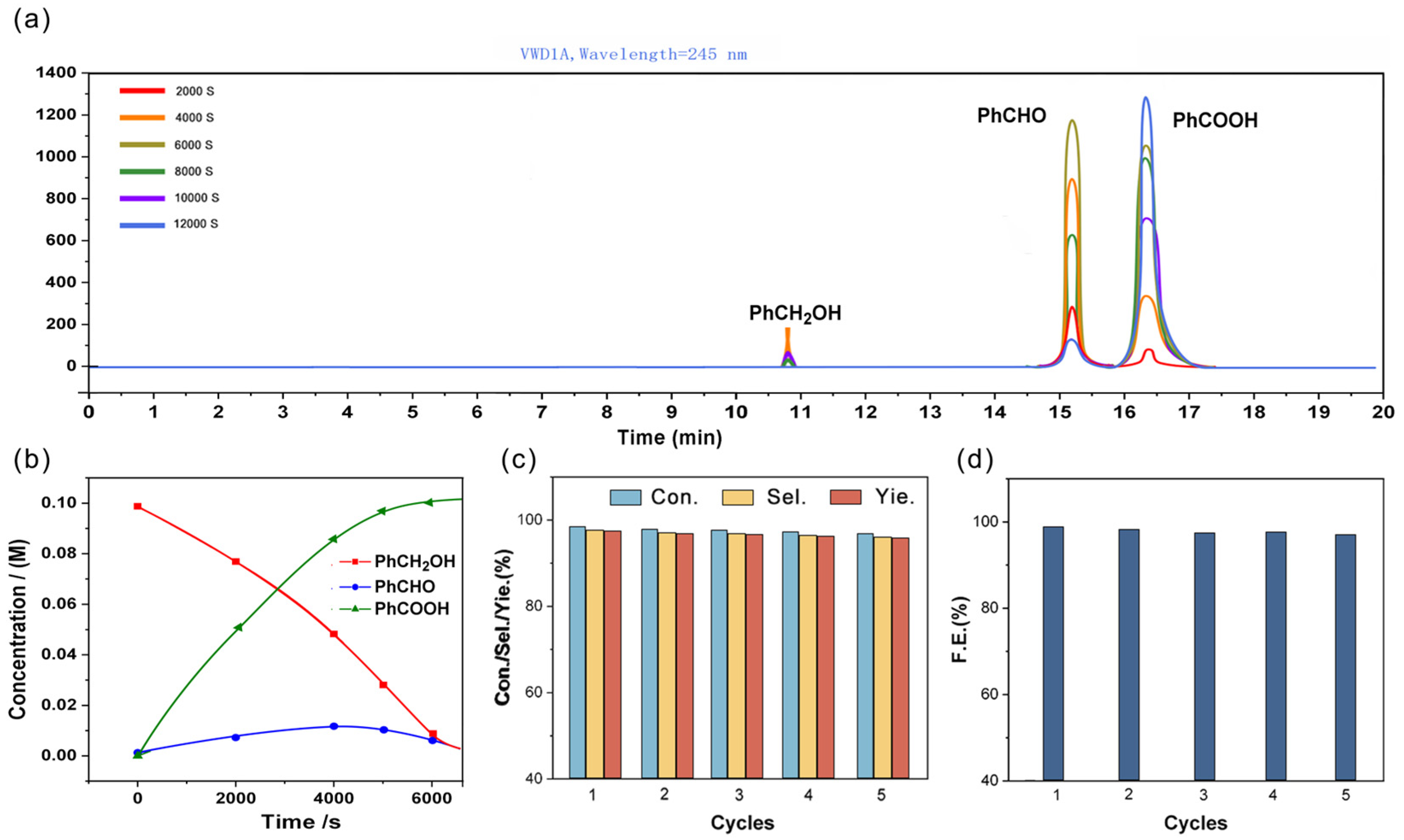 Molecules 29 03734 g006
