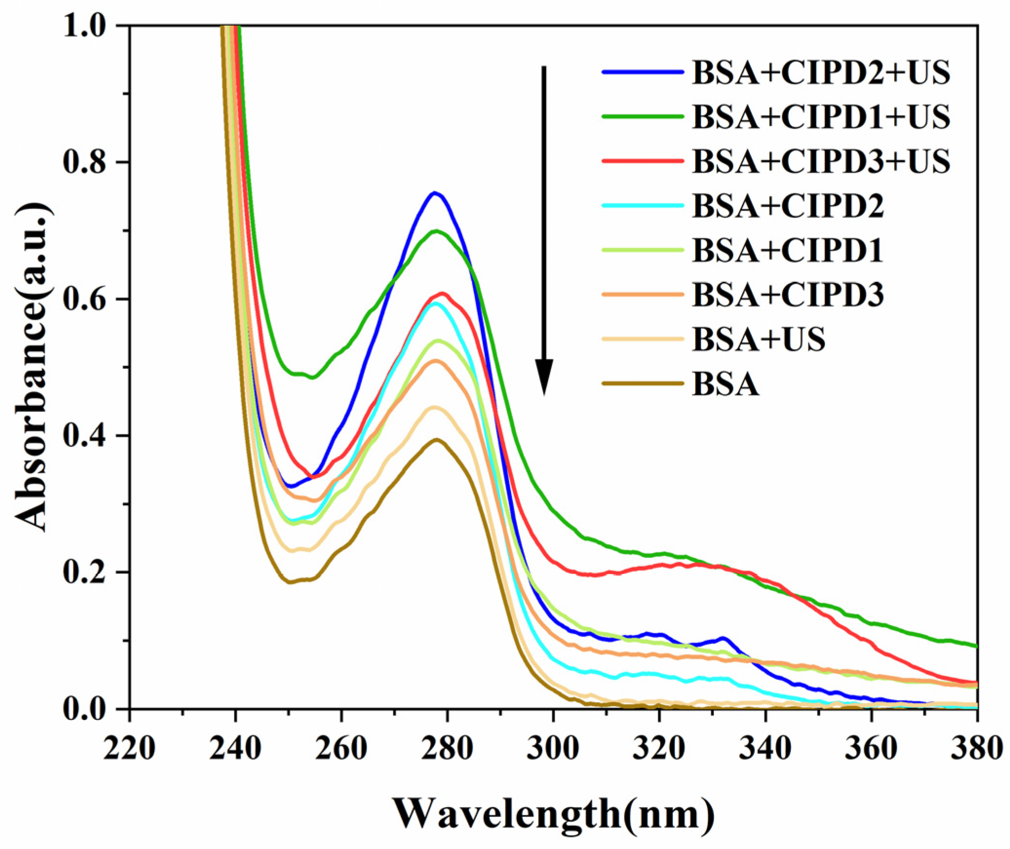 Molecules 29 03735 g001