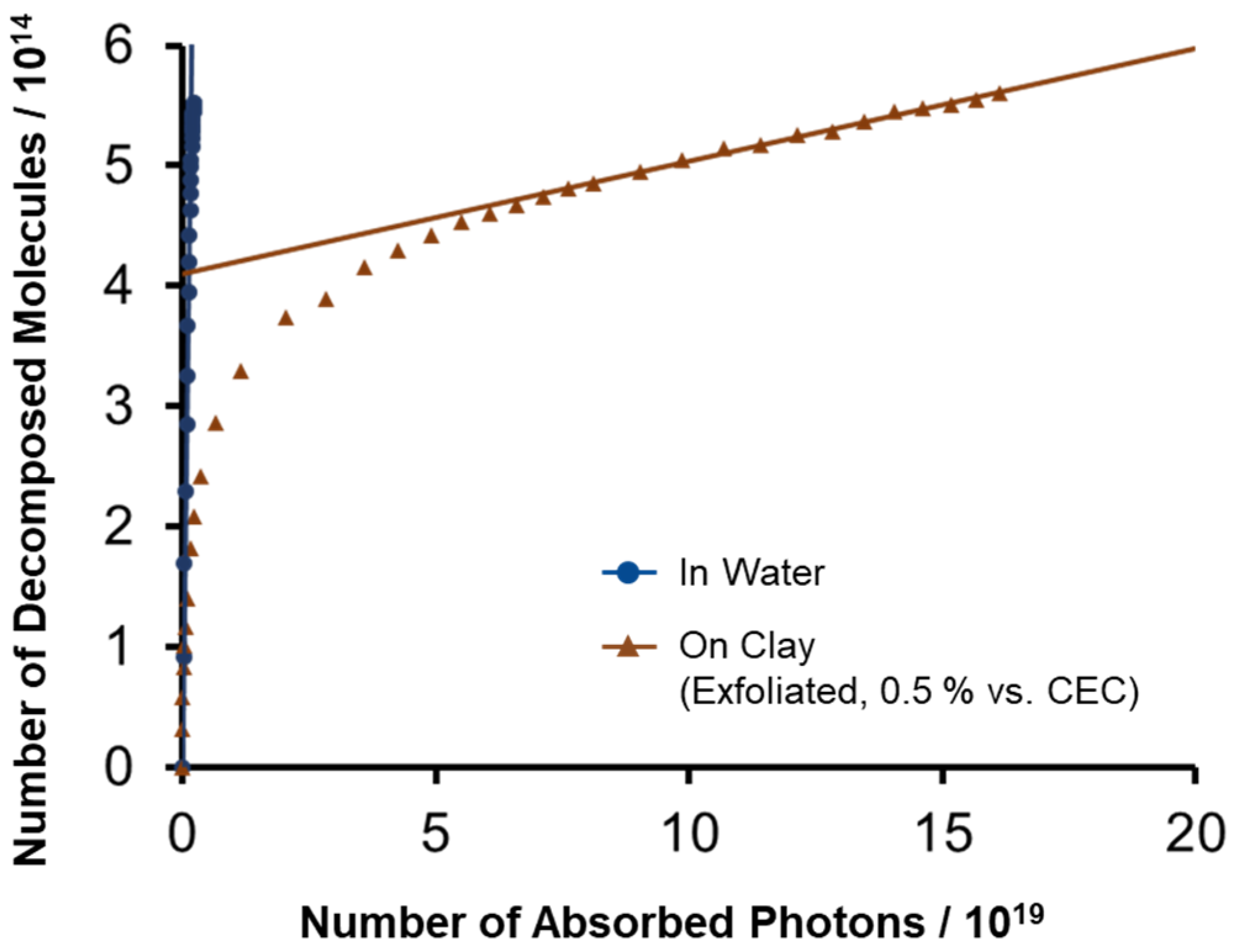 Molecules 29 03738 g003