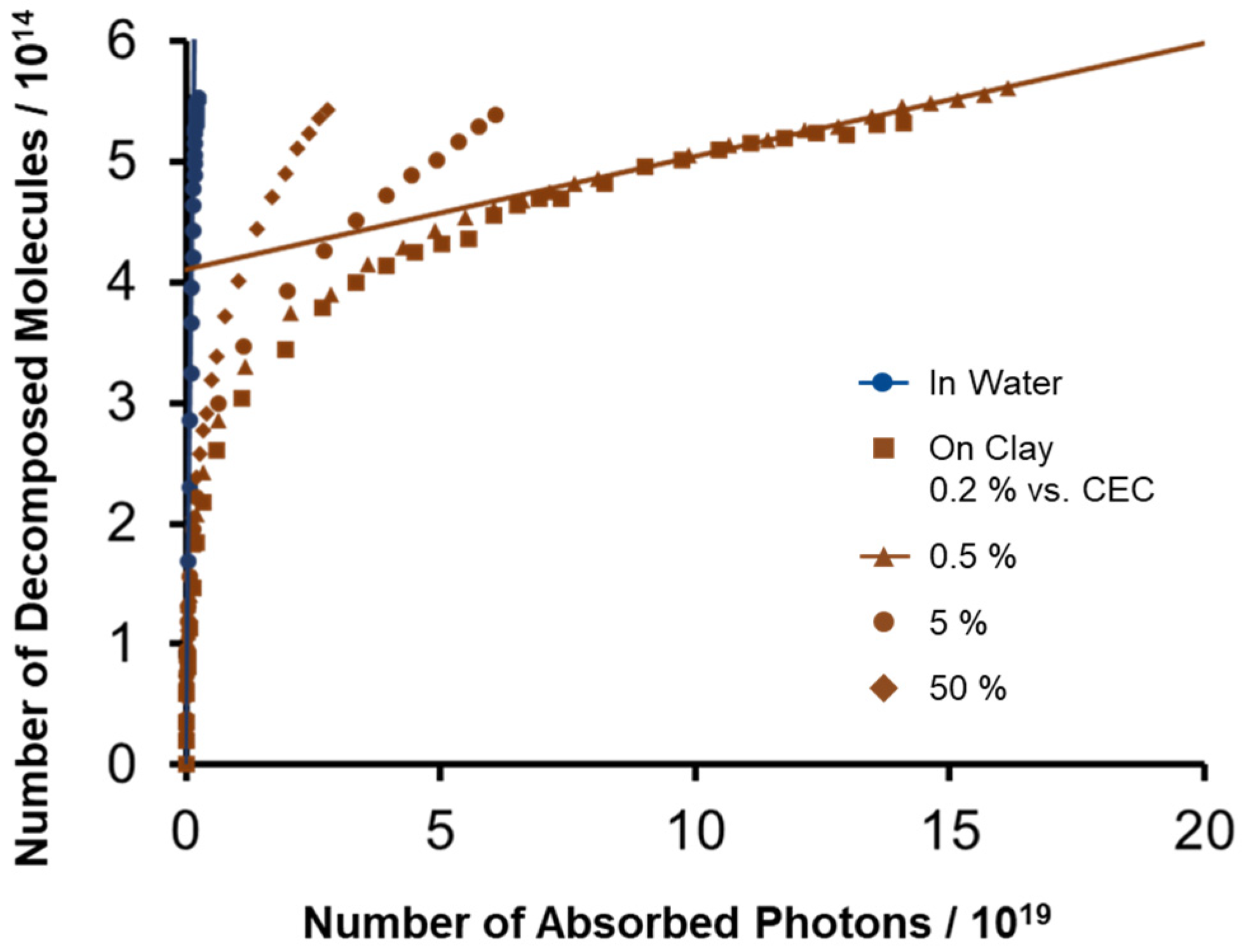 Molecules 29 03738 g004