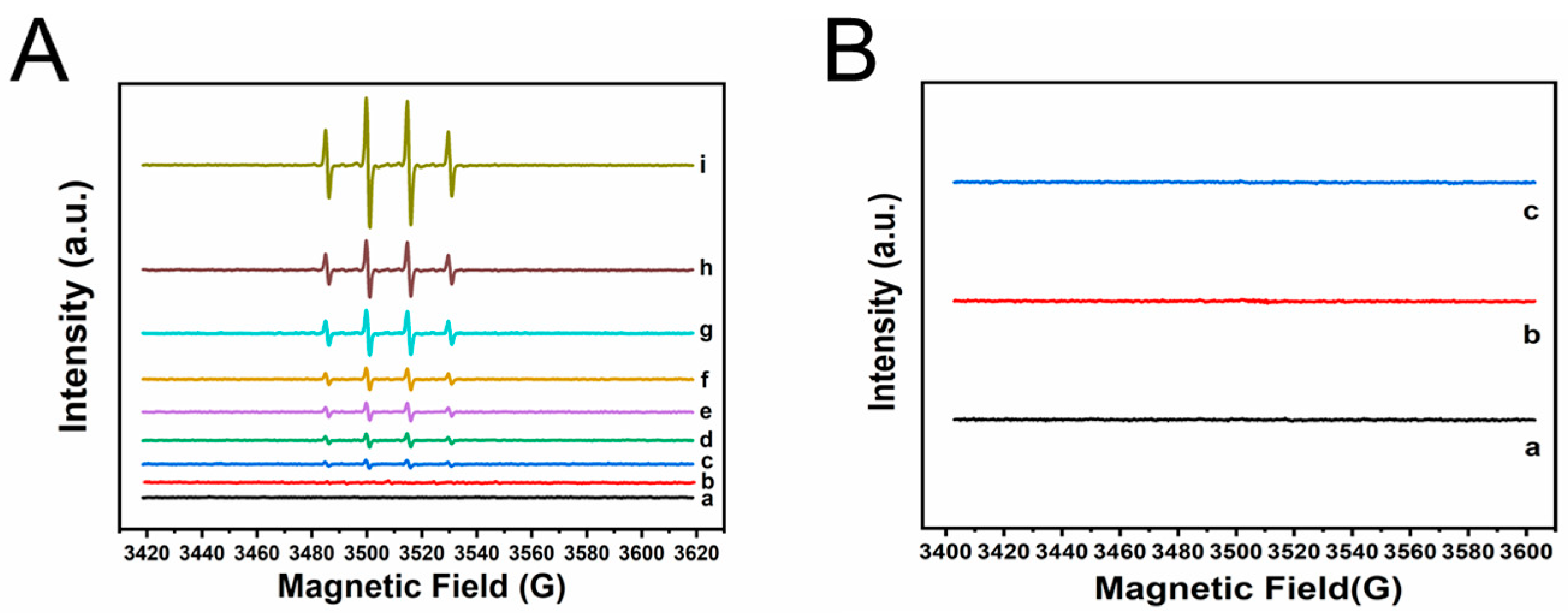Molecules 29 03739 g004