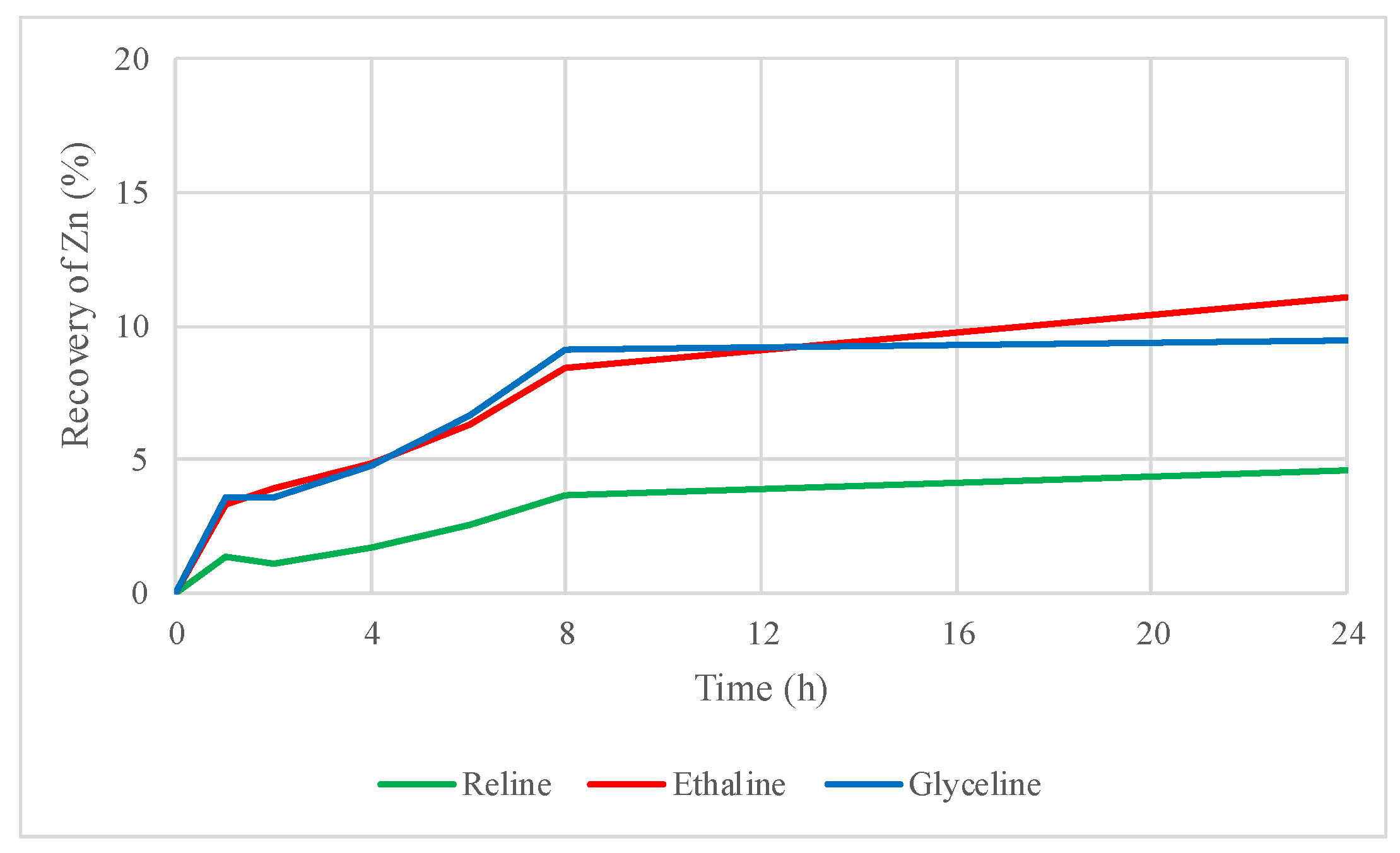 Molecules 29 03742 g003