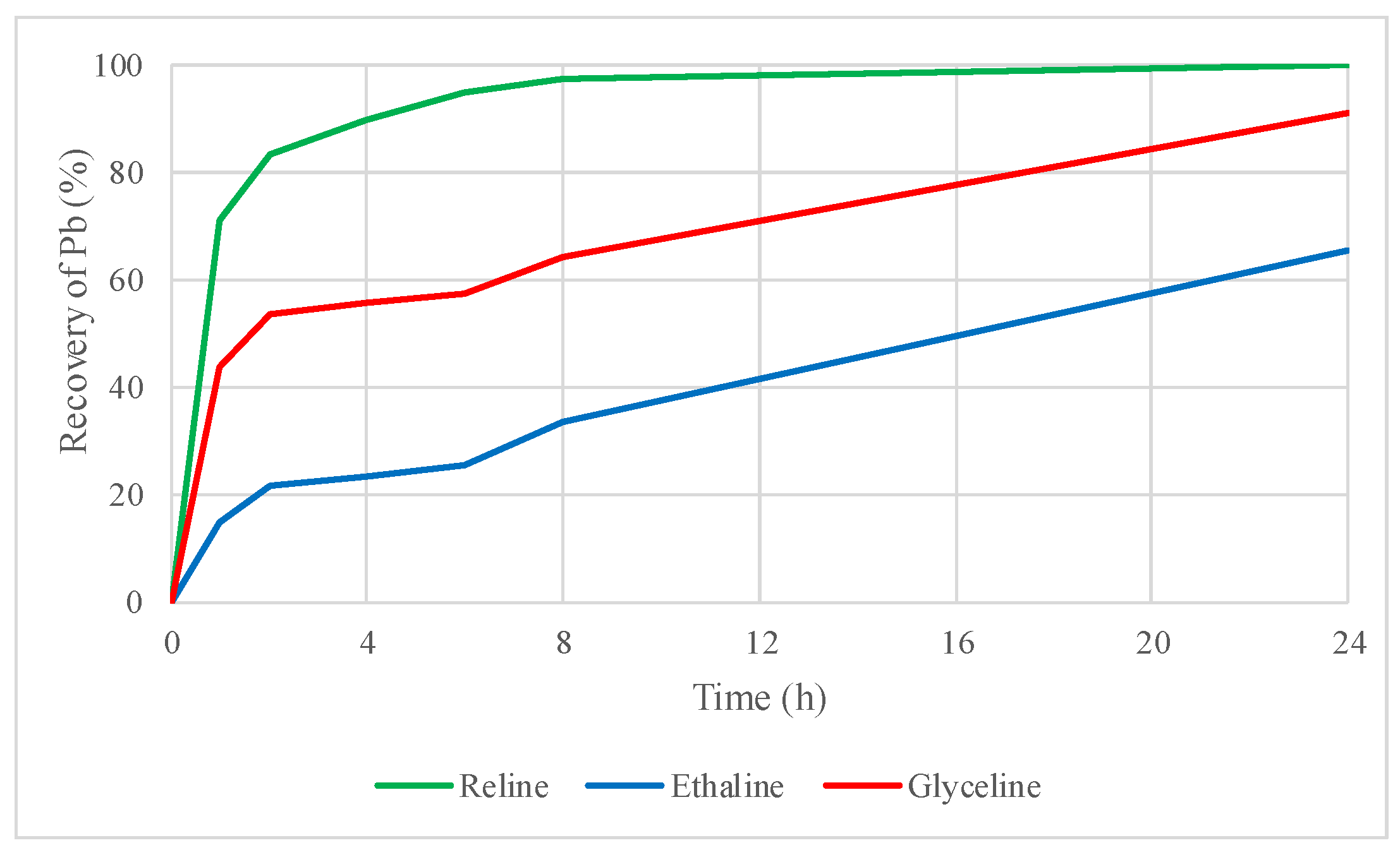 Molecules 29 03742 g009