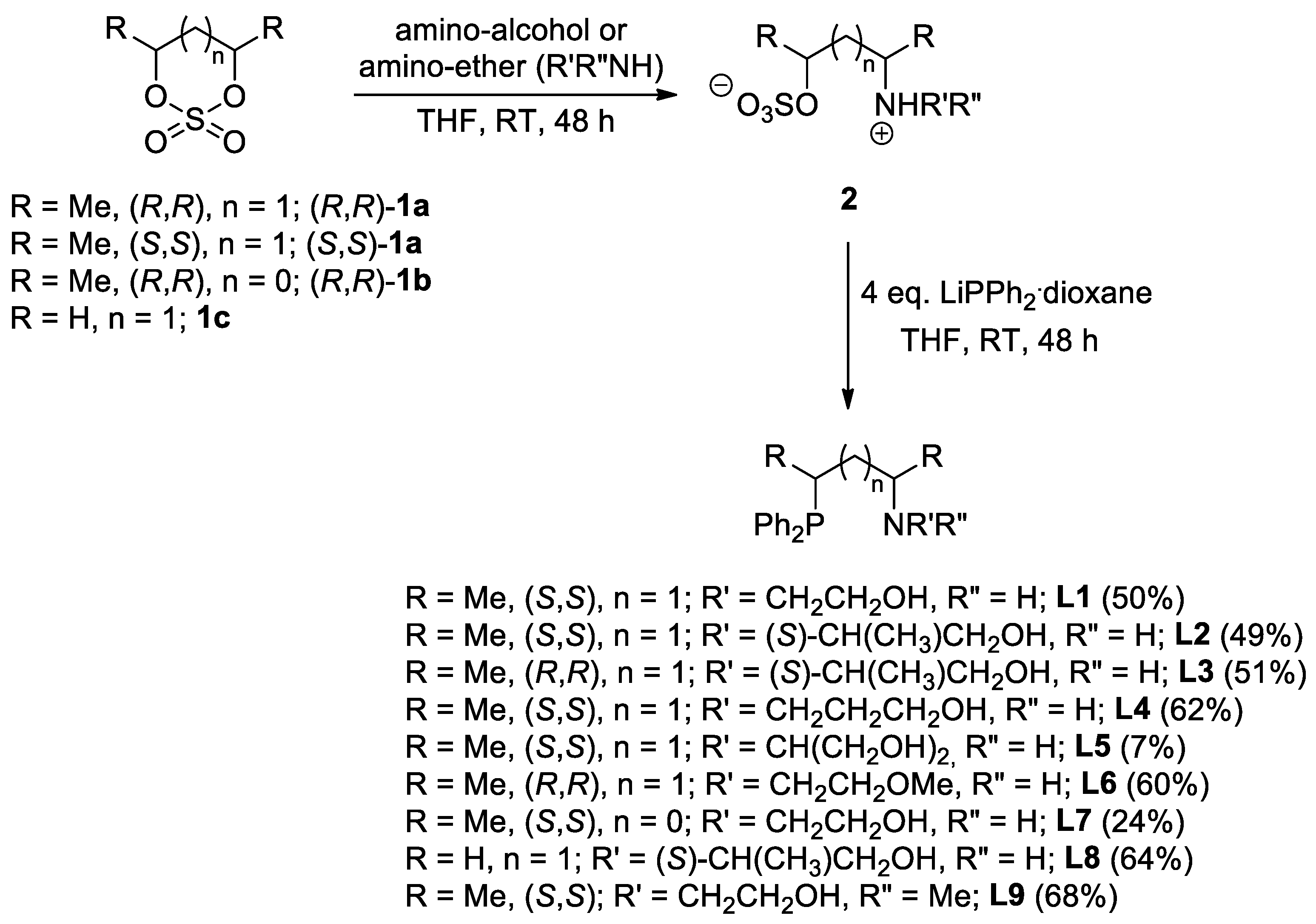 Molecules 29 03743 g002