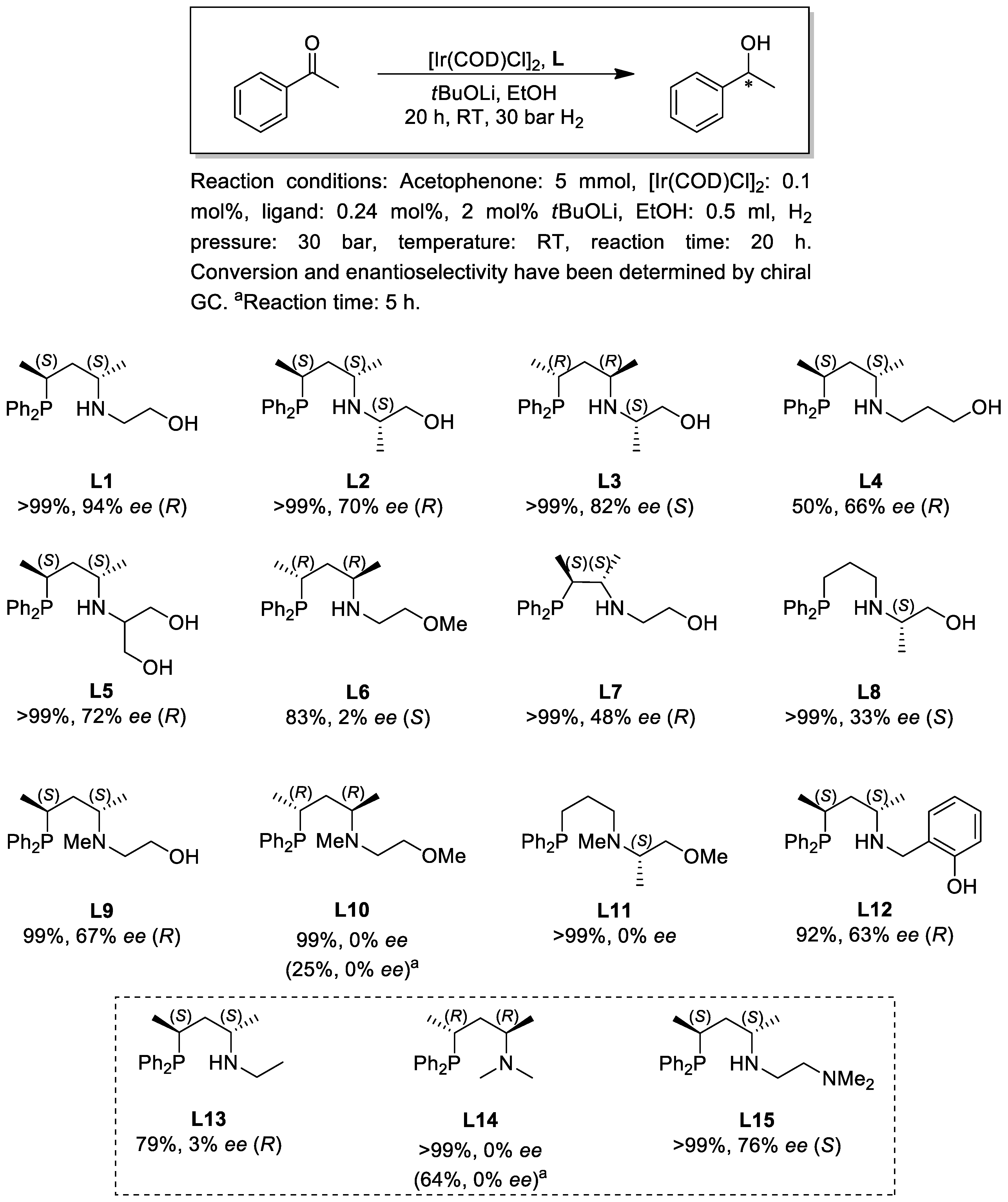 Molecules 29 03743 g005