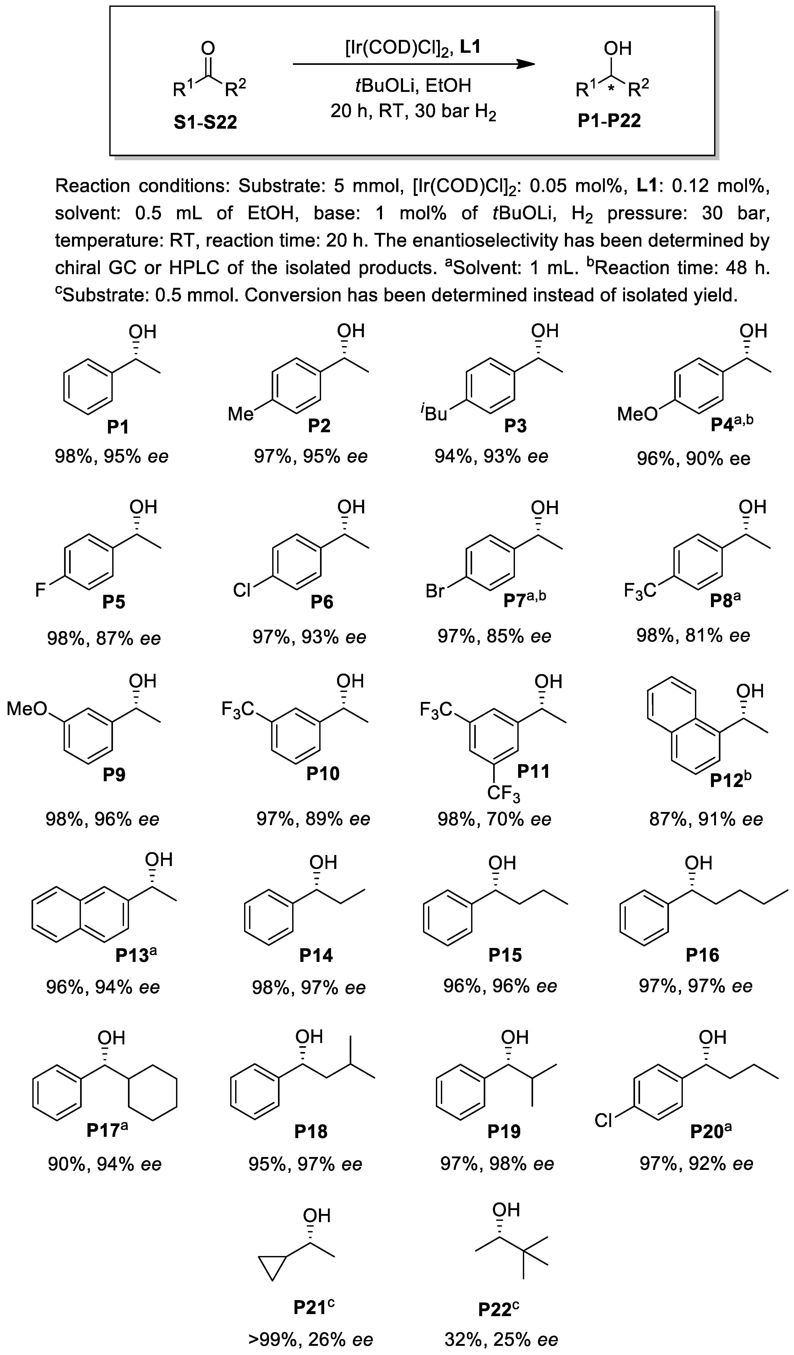 Molecules 29 03743 g006