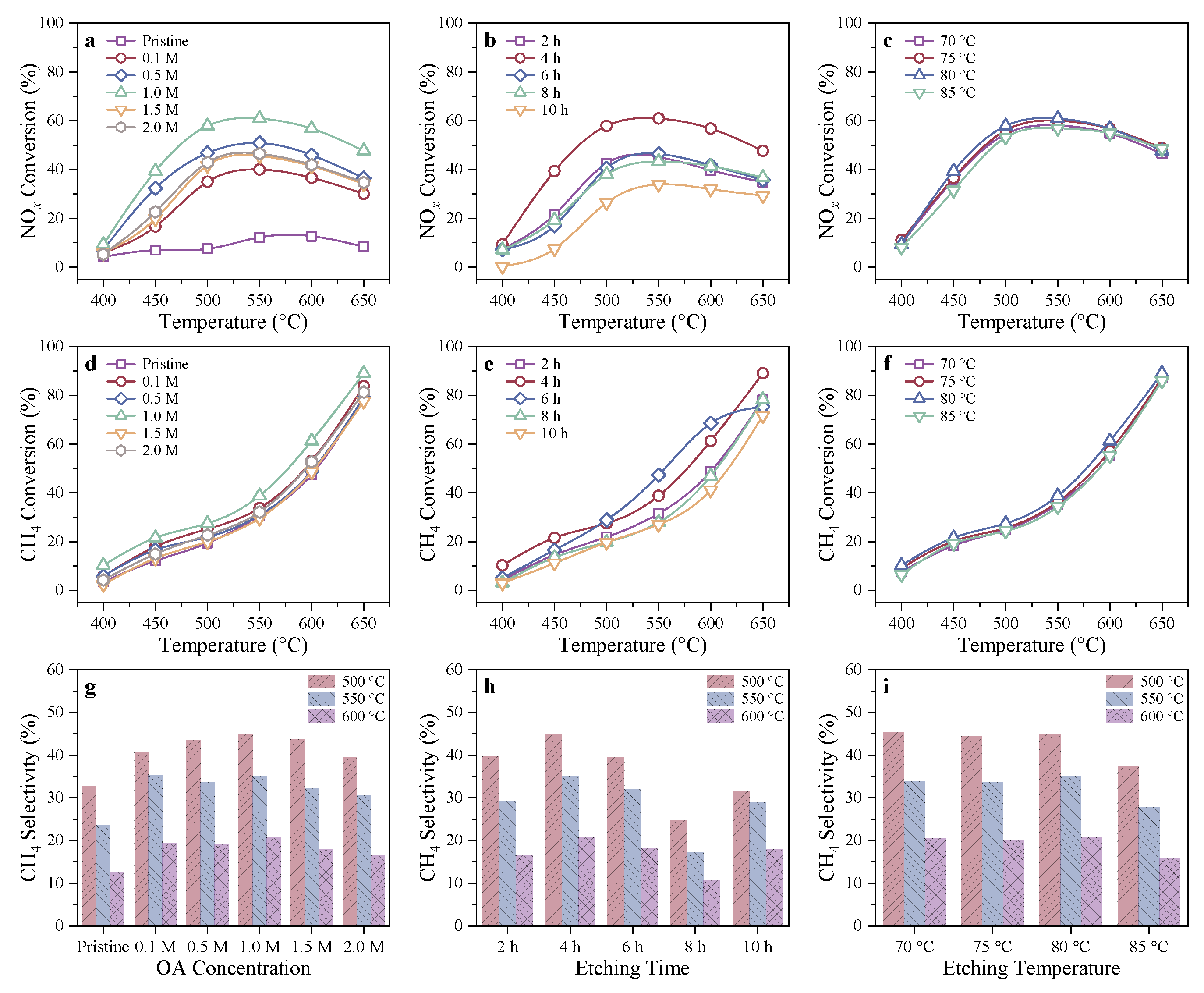Molecules 29 03747 g001