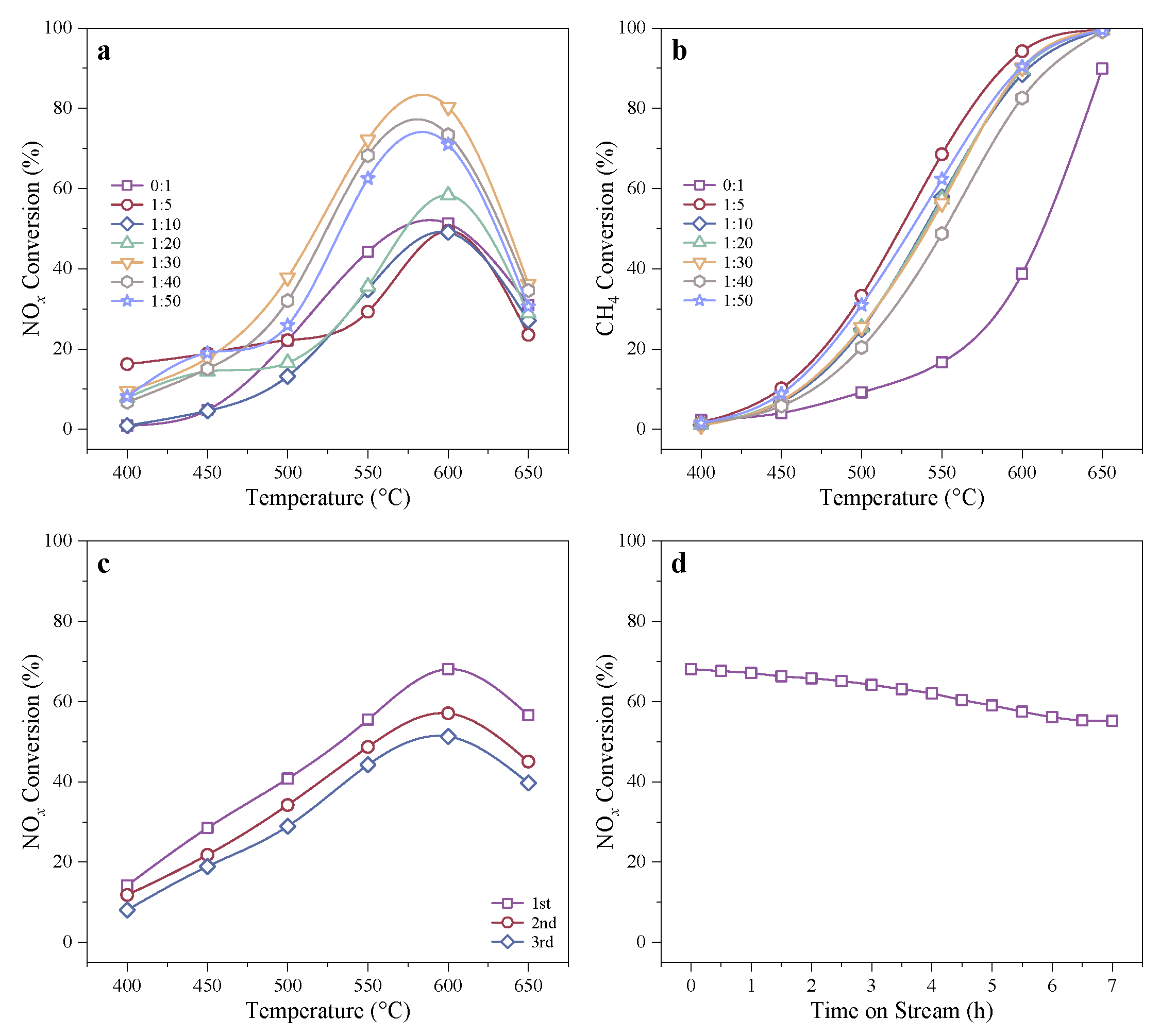 Molecules 29 03747 g002