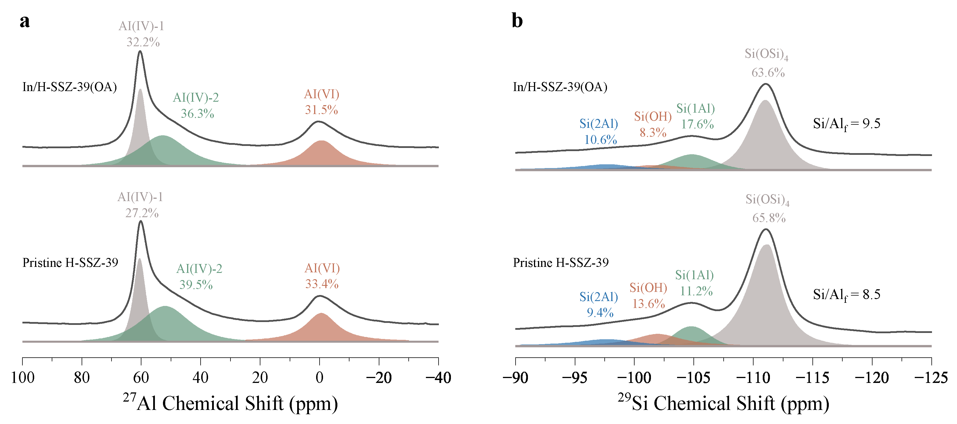 Molecules 29 03747 g004