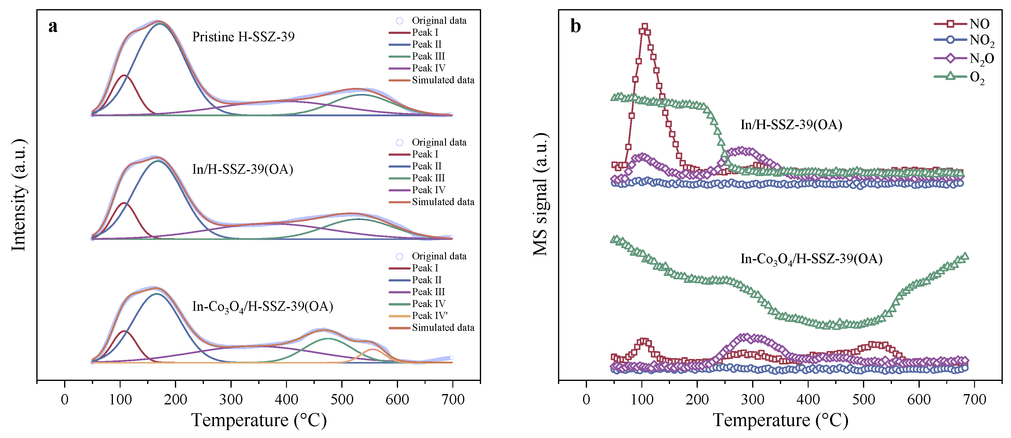 Molecules 29 03747 g006