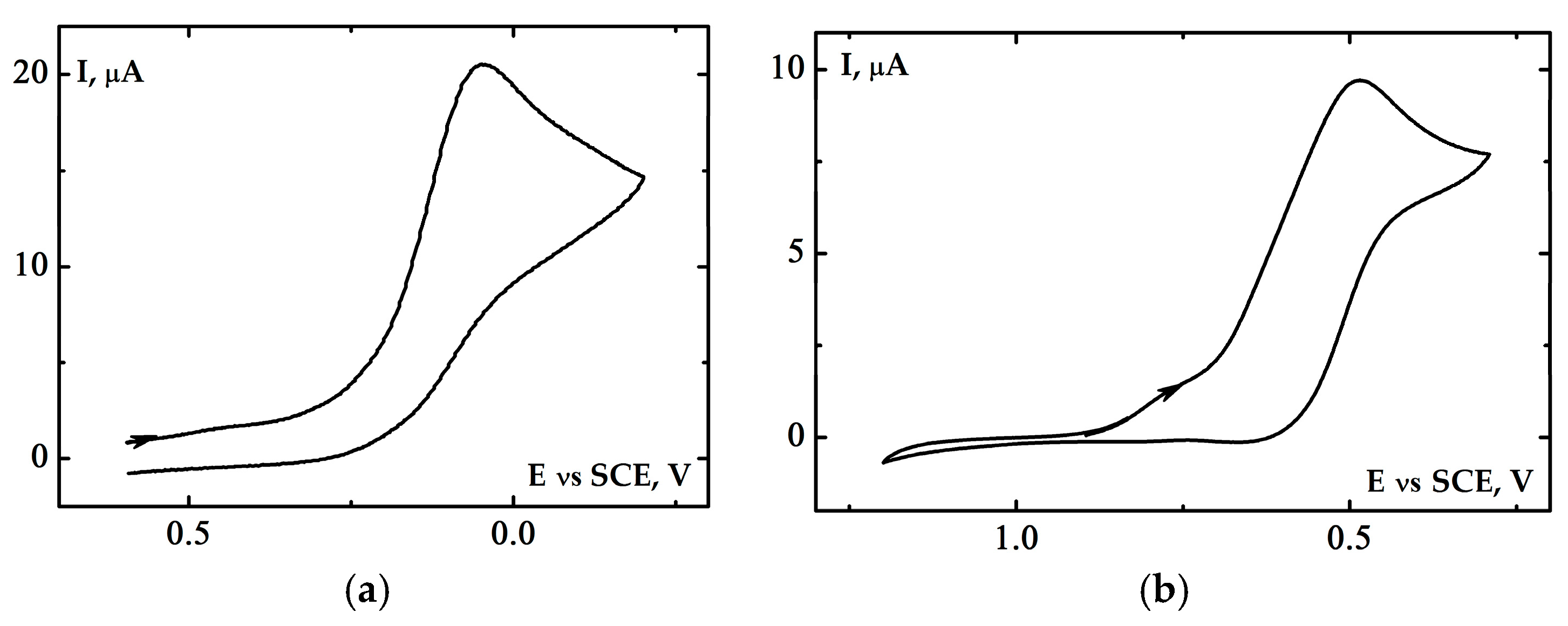 Molecules 29 03755 g007