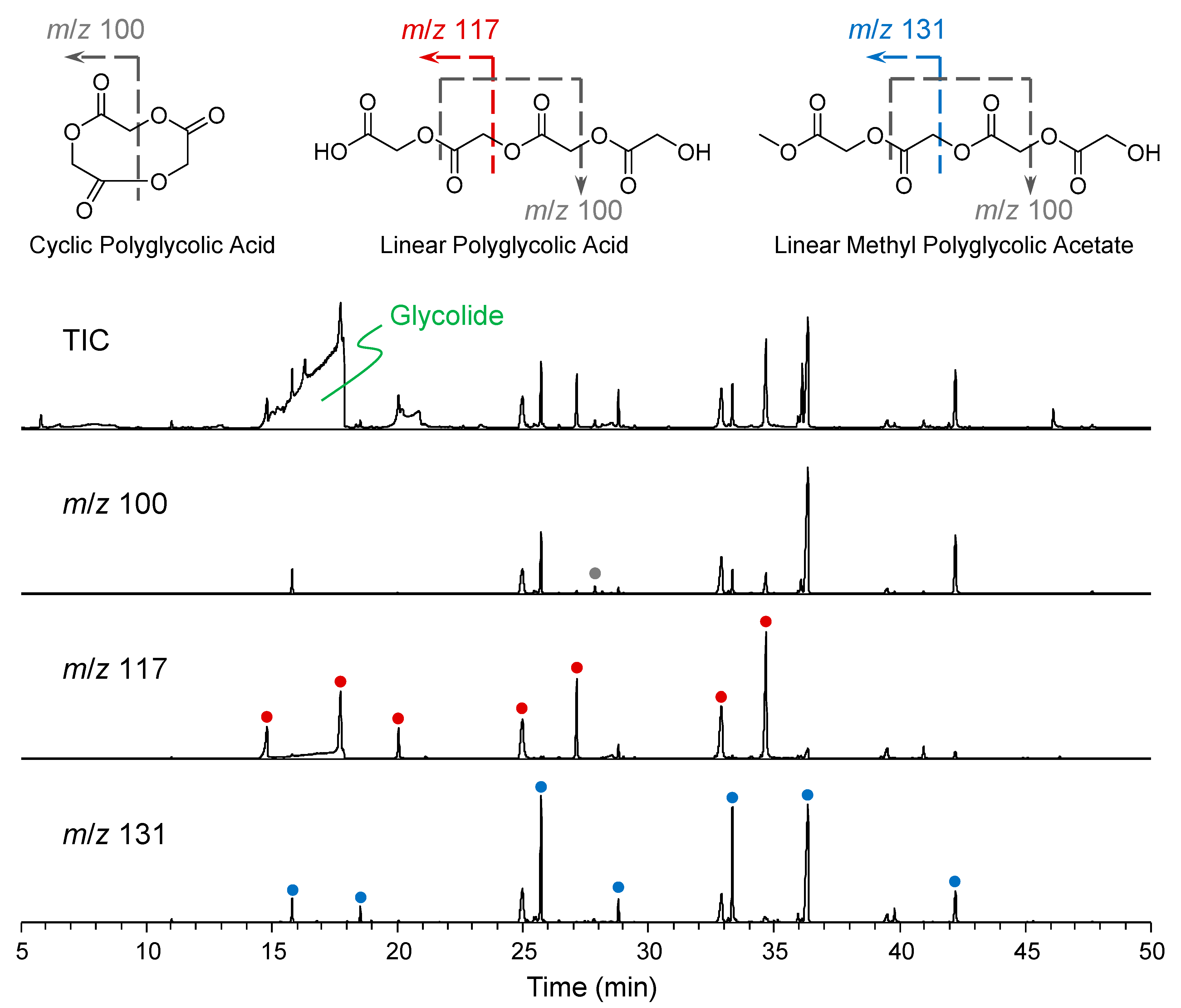 Molecules 29 03759 g002