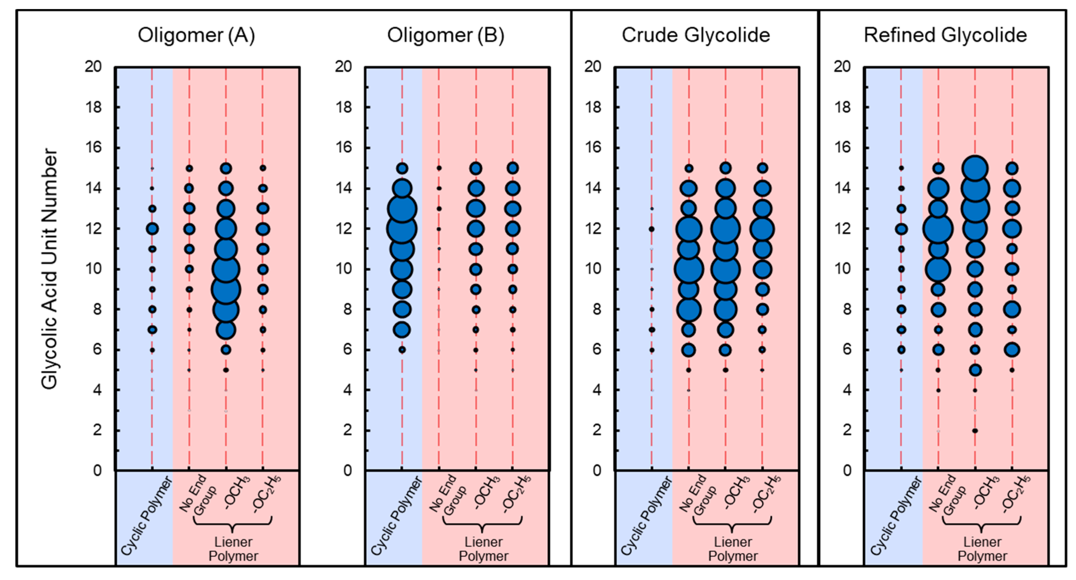 Molecules 29 03759 g004