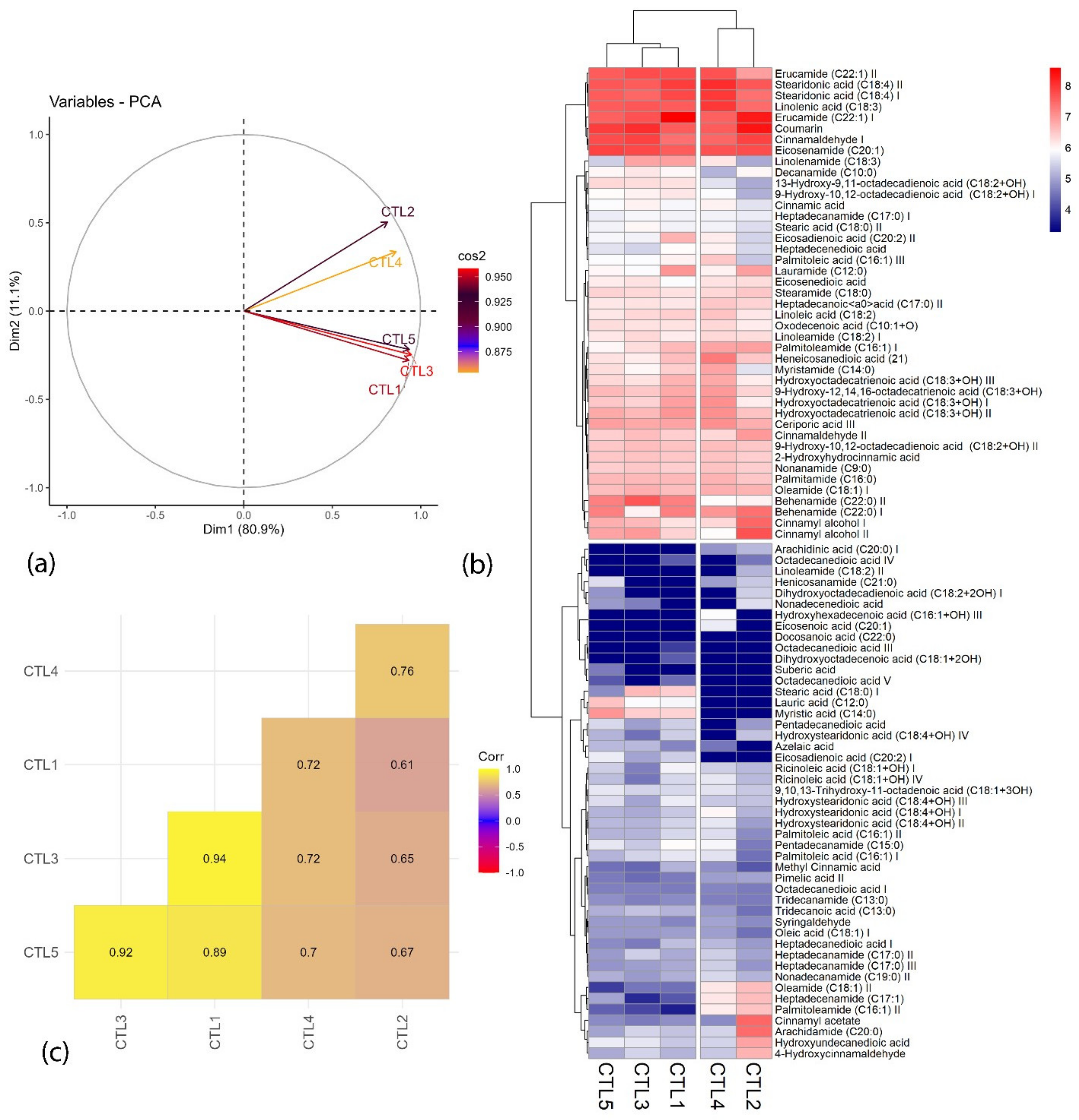 Molecules 29 03760 g006
