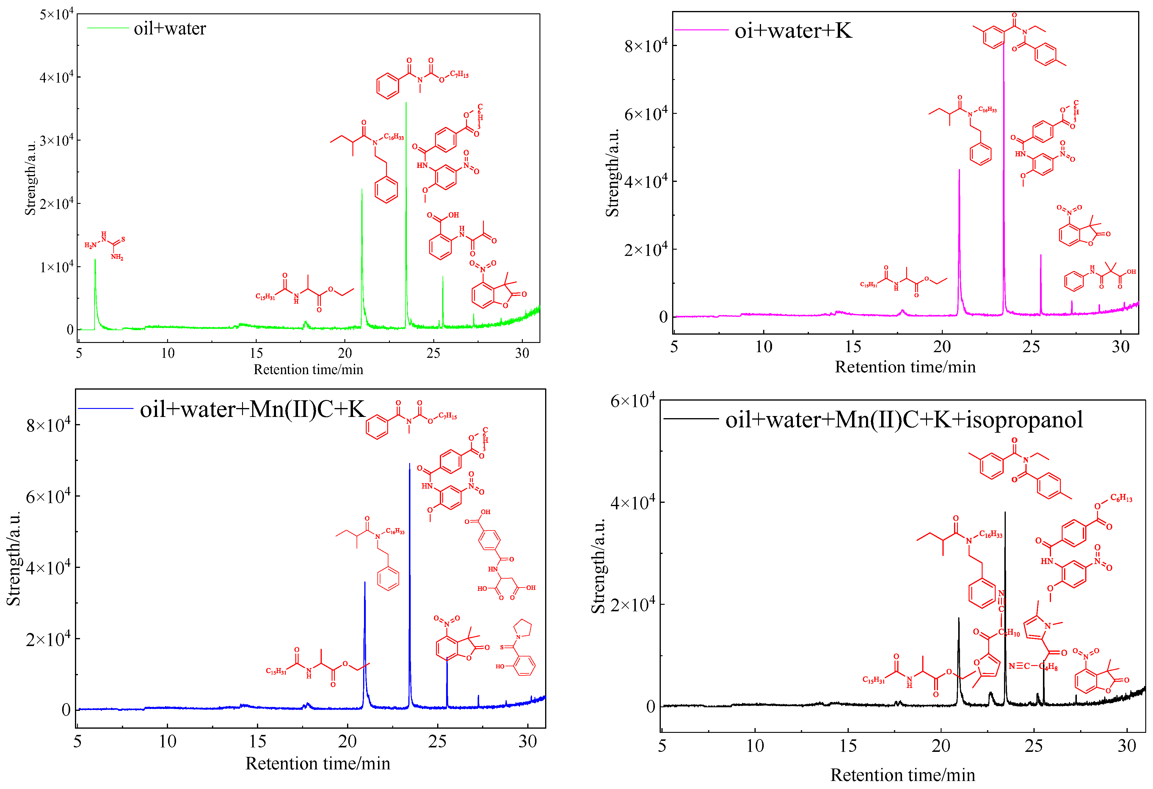 Molecules 29 03761 g015