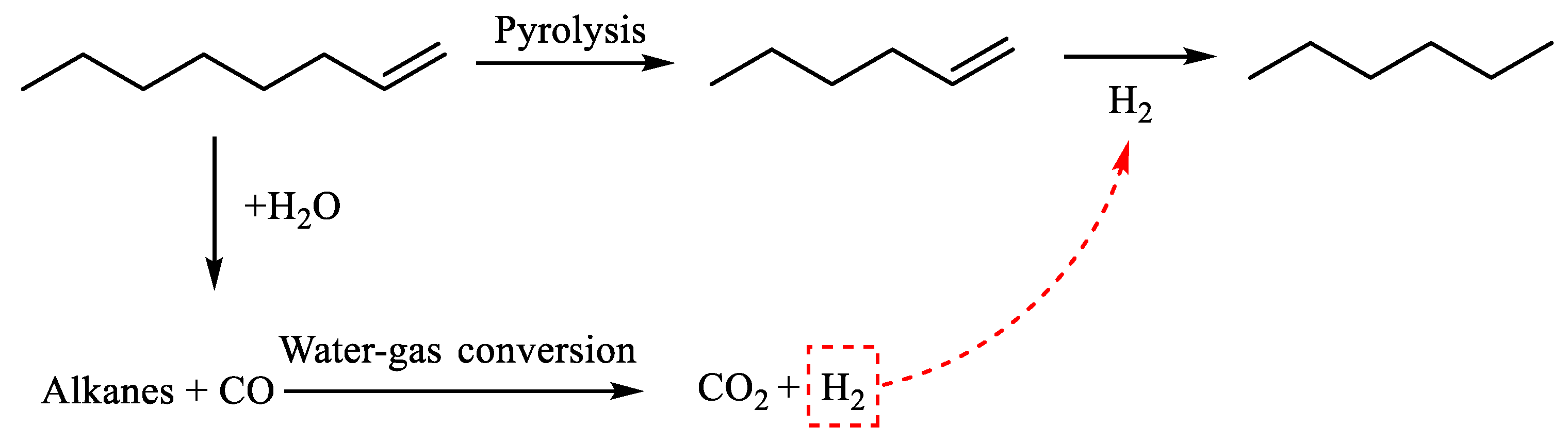 Molecules 29 03761 g016
