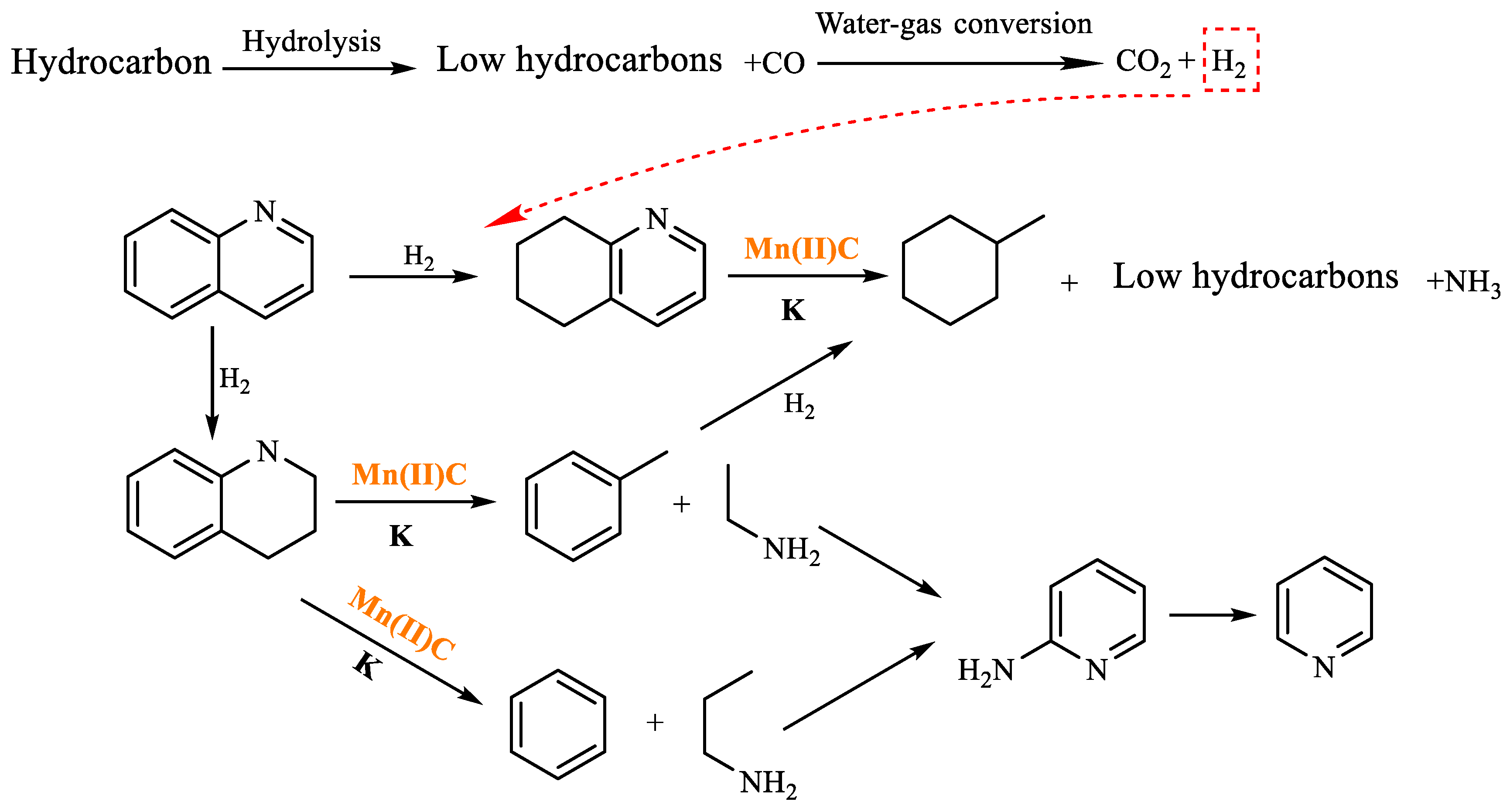 Molecules 29 03761 g019