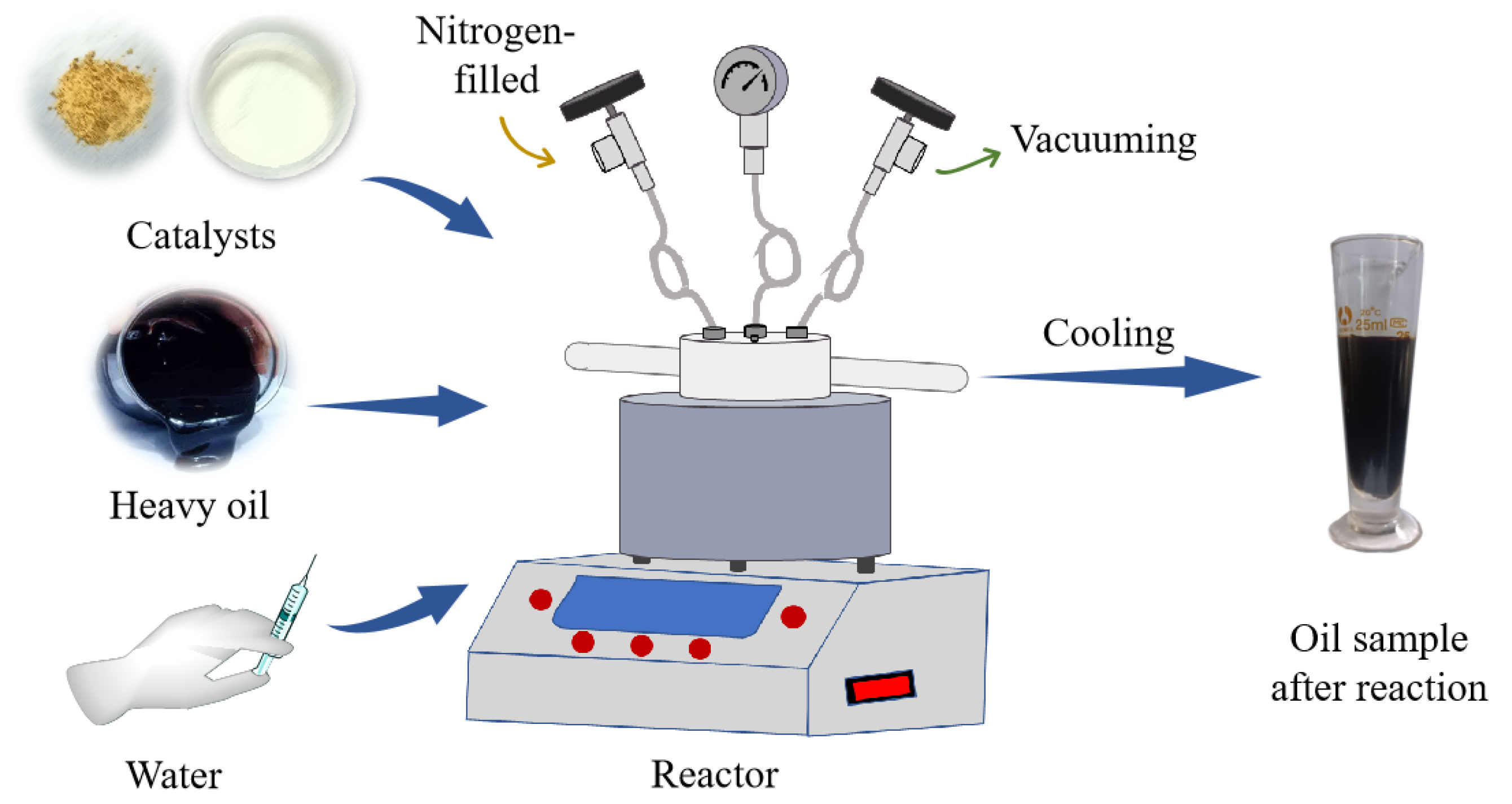 Molecules 29 03761 g022