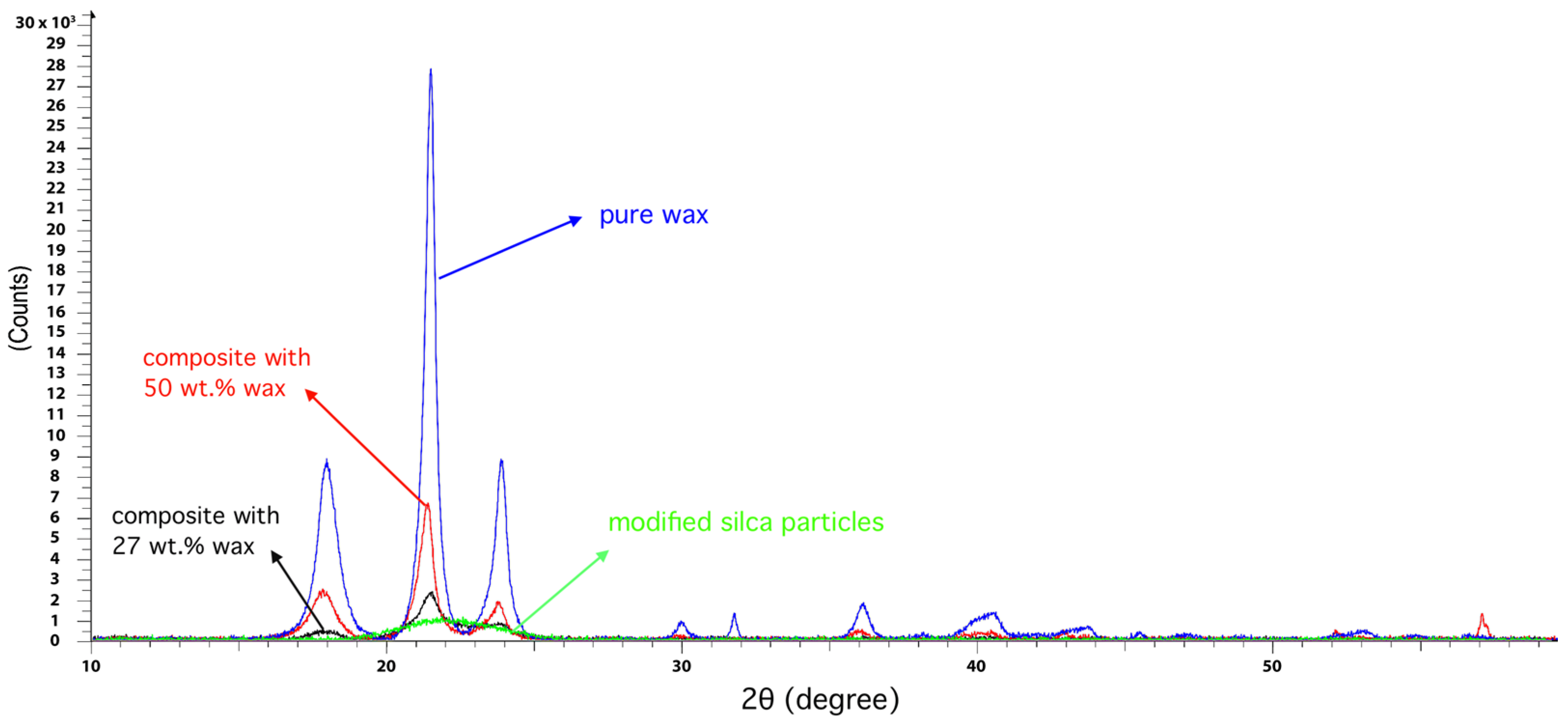 Molecules 29 03766 g002