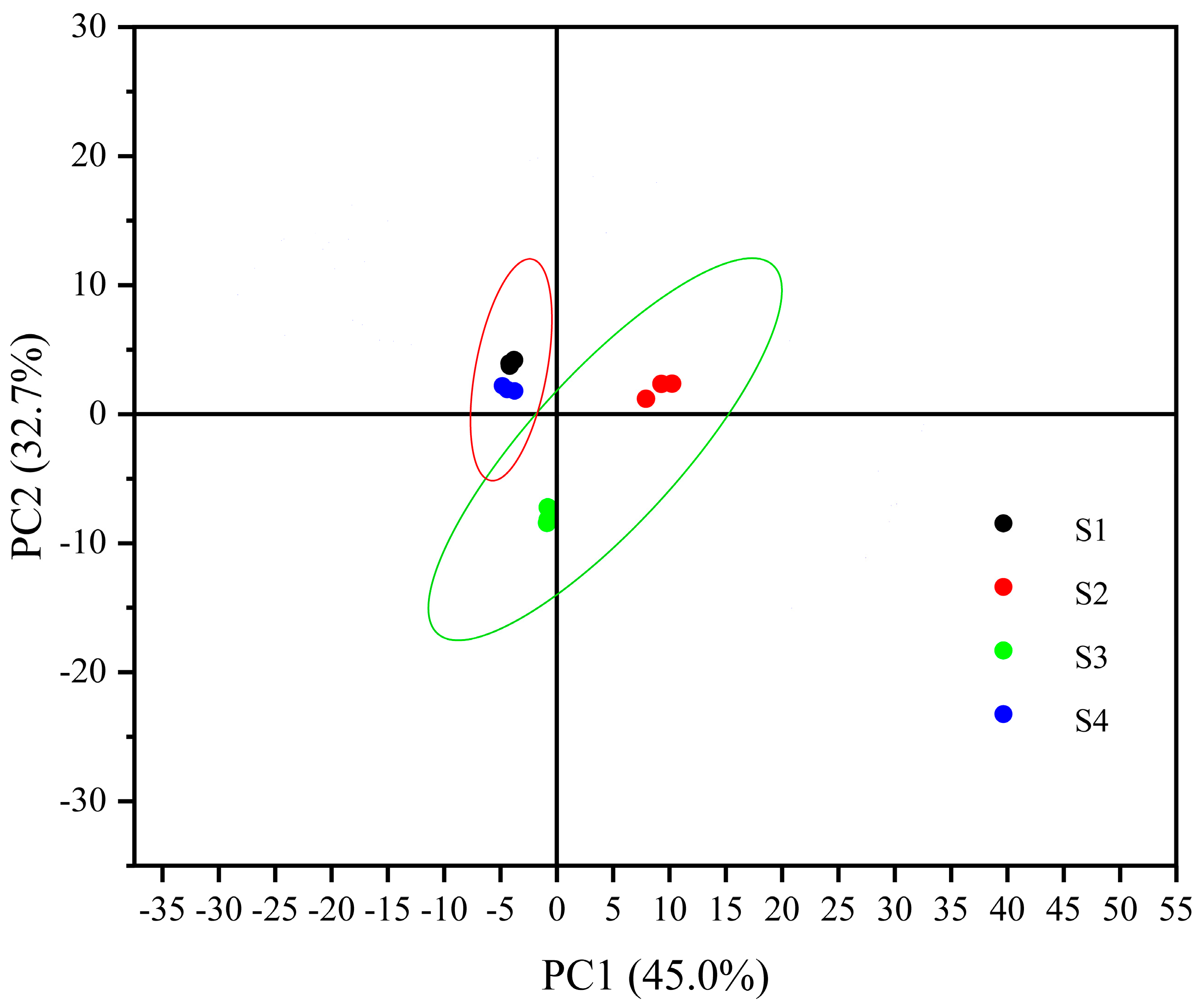 Molecules 29 03772 g005