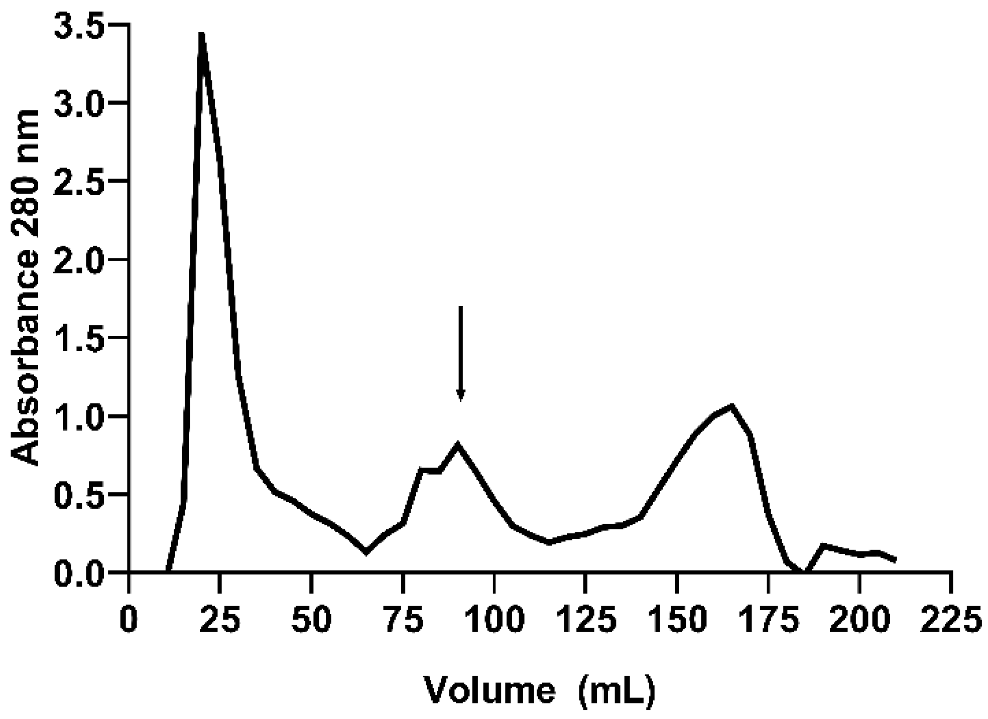 Molecules 29 03777 g001