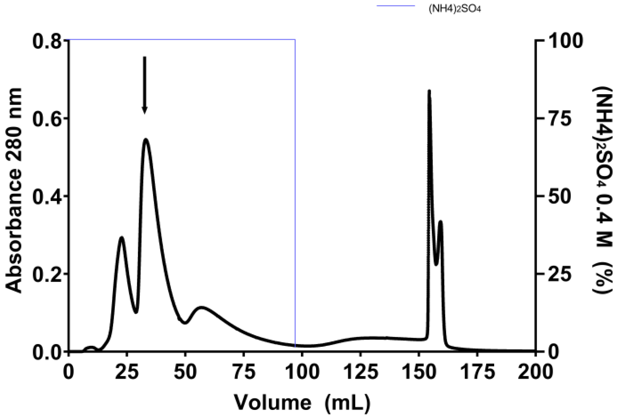 Molecules 29 03777 g002