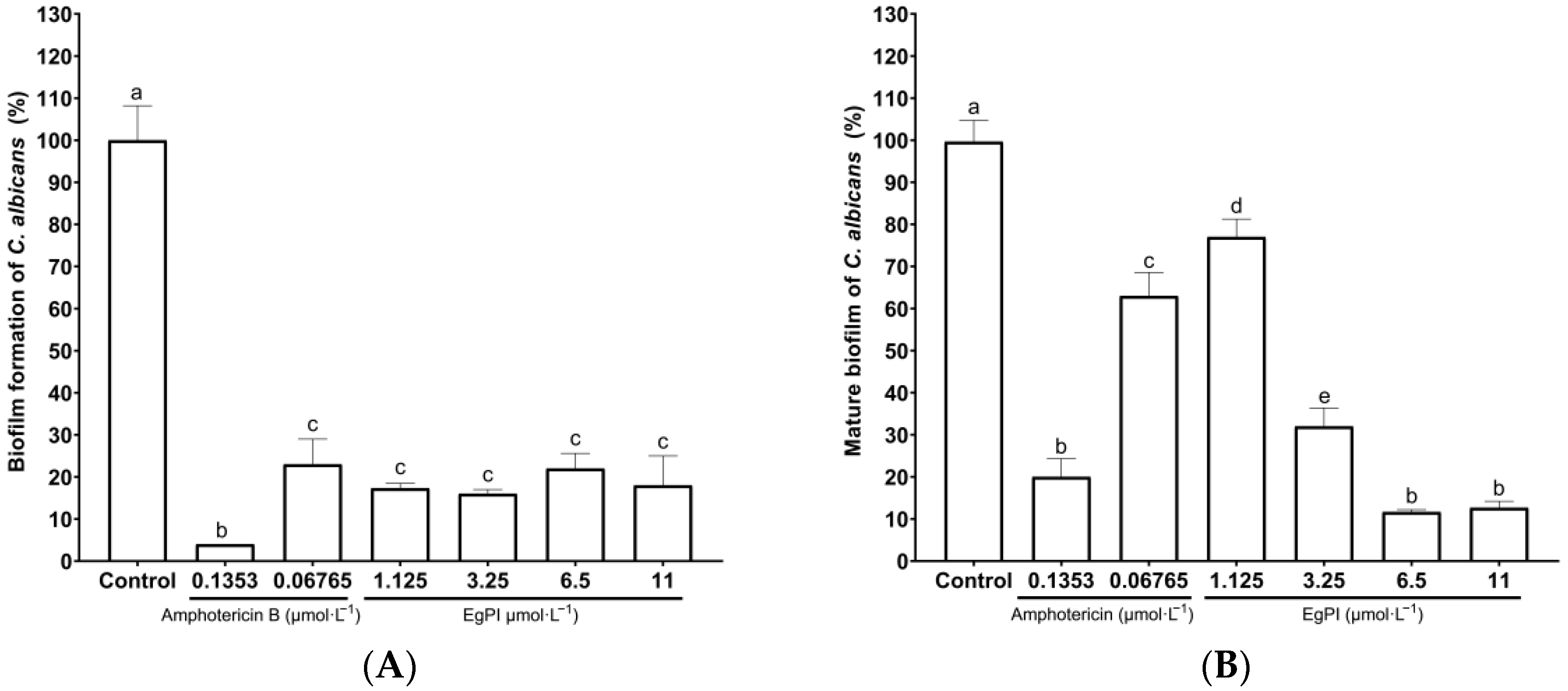 Molecules 29 03777 g008