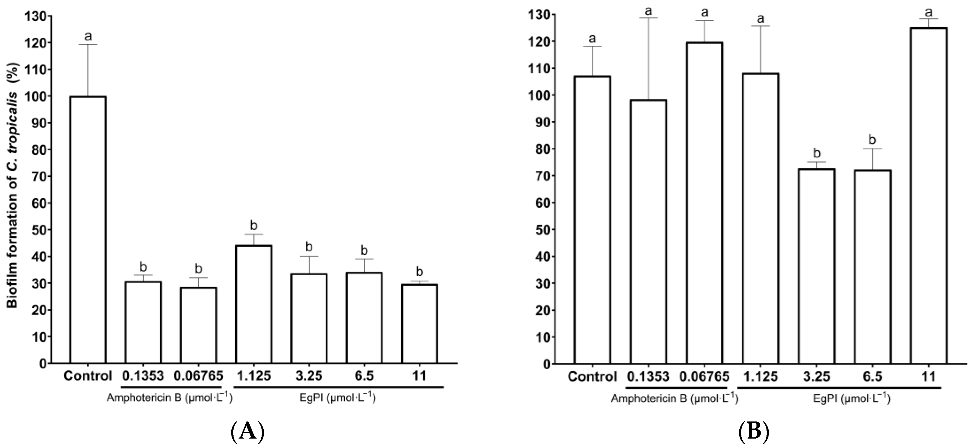 Molecules 29 03777 g009