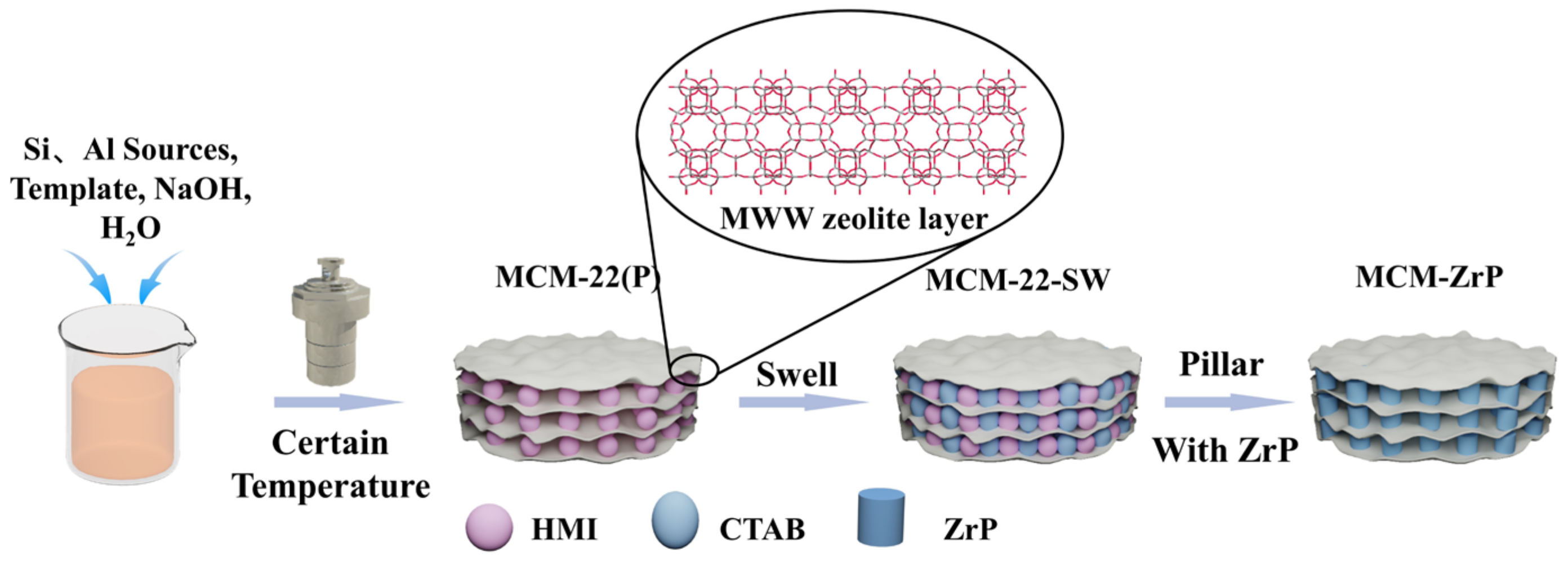 Molecules 29 03779 sch001