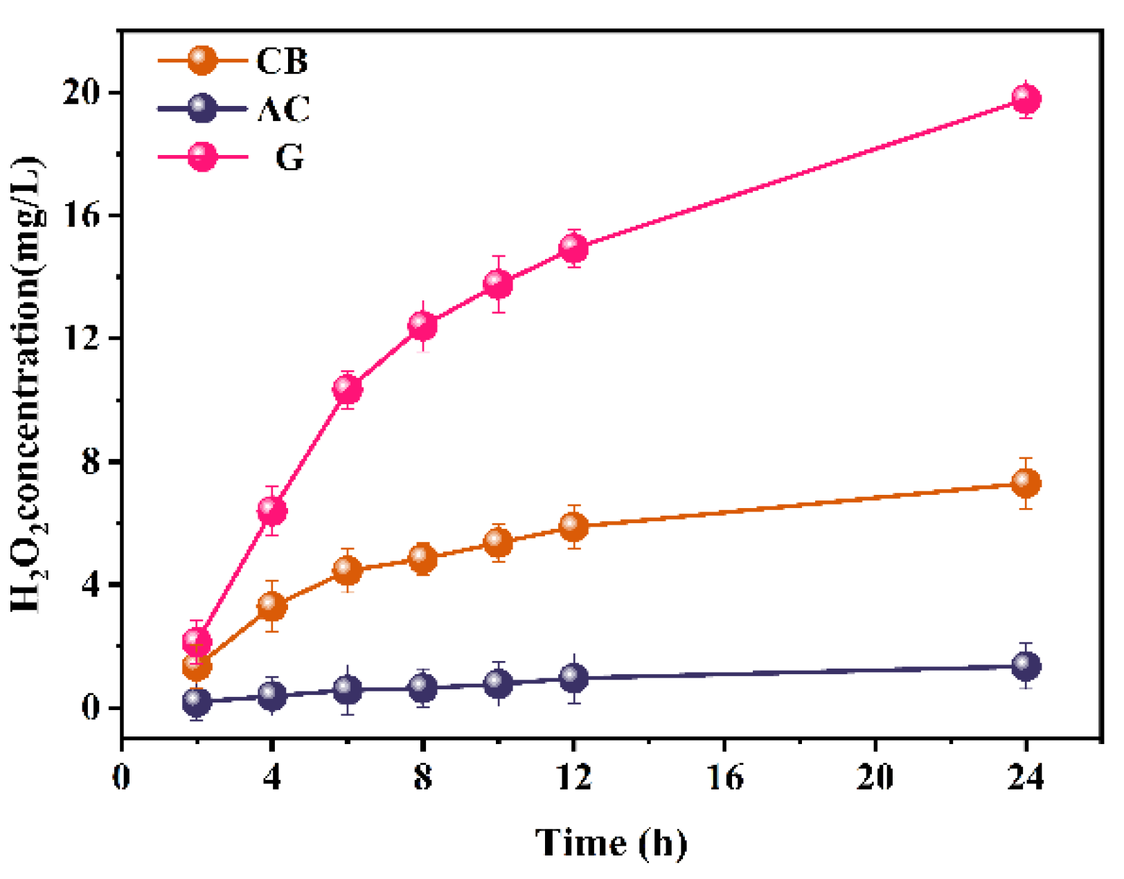 Molecules 29 03781 g005