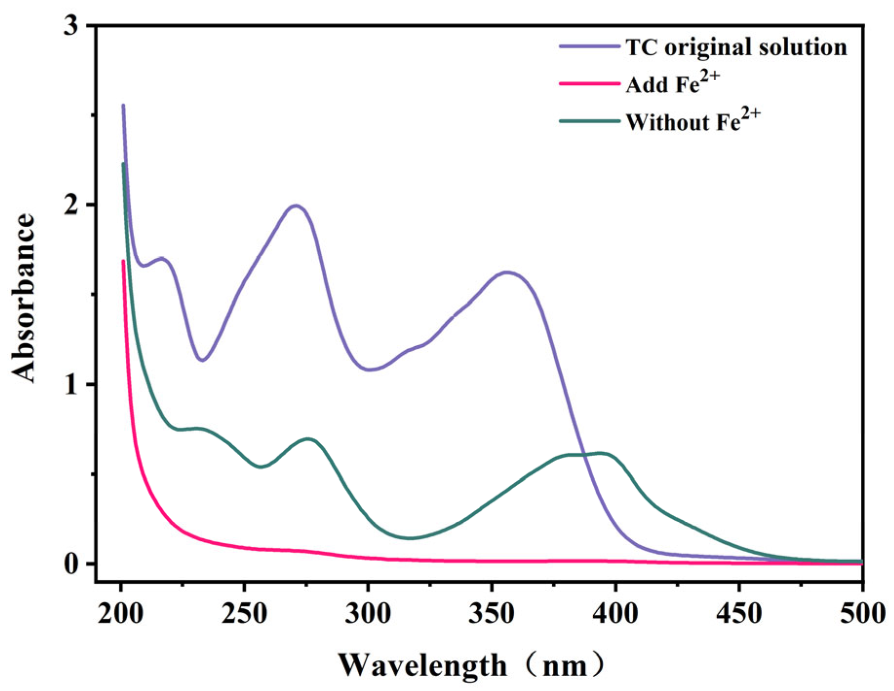 Molecules 29 03781 g010