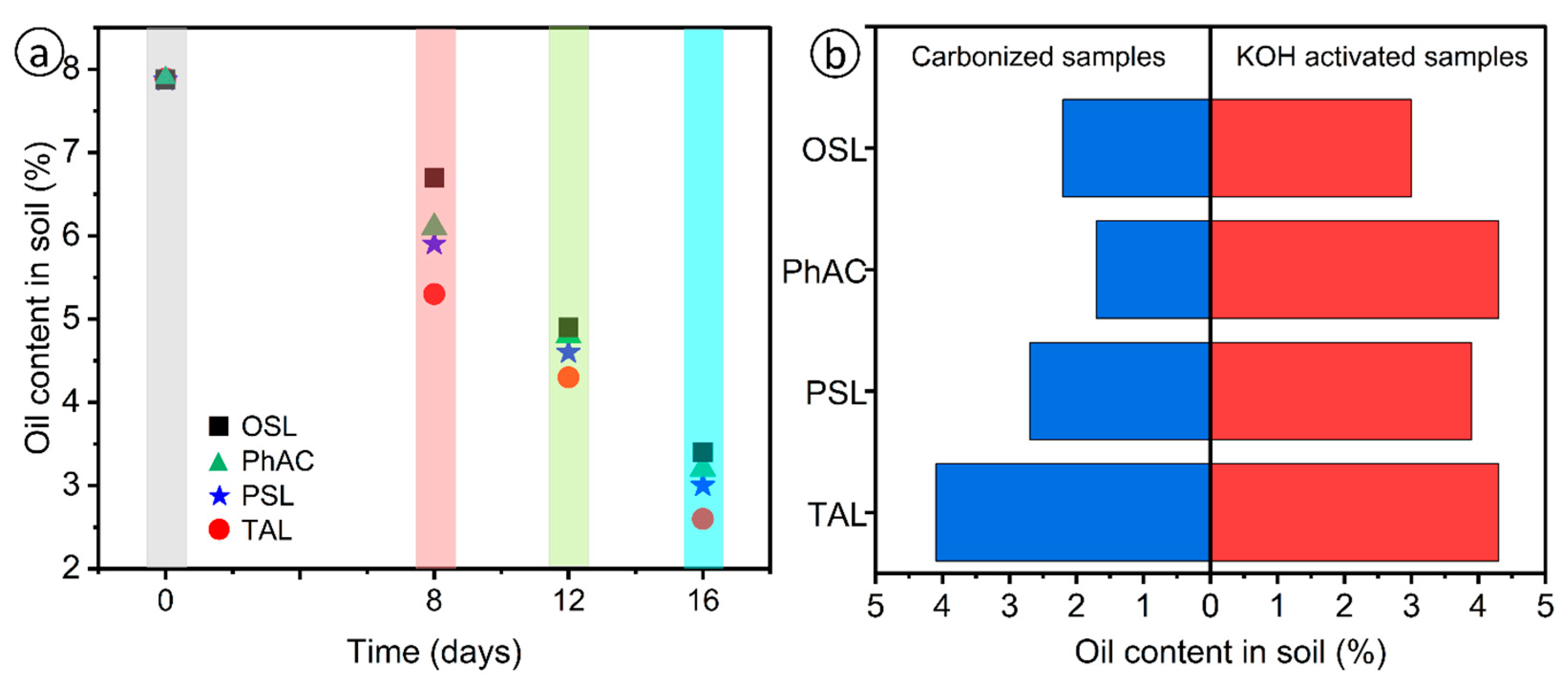Molecules 29 03786 g005