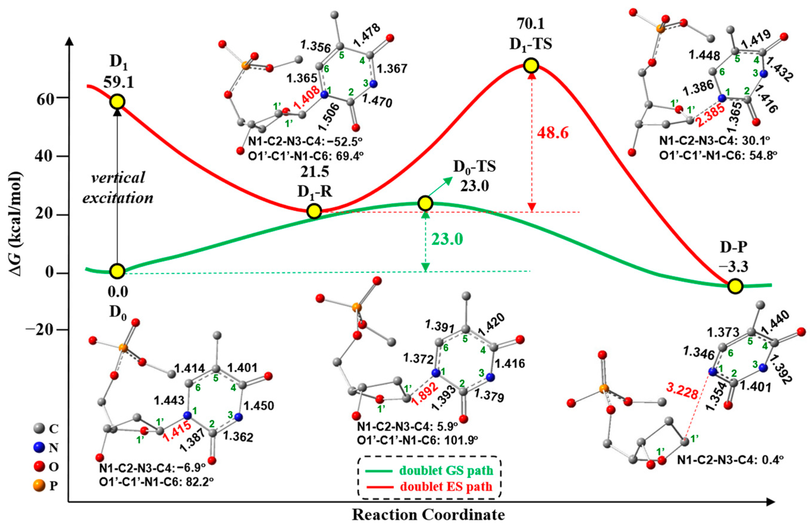 Molecules 29 03789 g002 Molecules 29 03789 g002