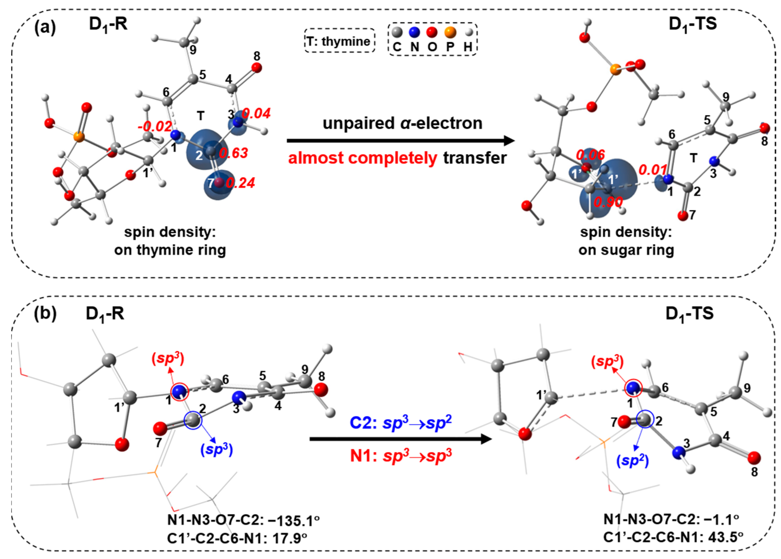 Molecules 29 03789 g005 Molecules 29 03789 g005