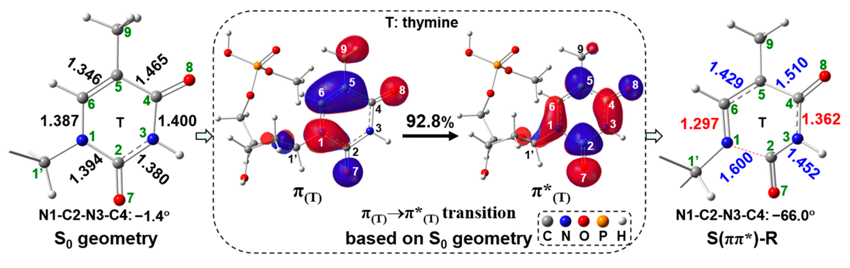 Molecules 29 03789 g008 Molecules 29 03789 g008