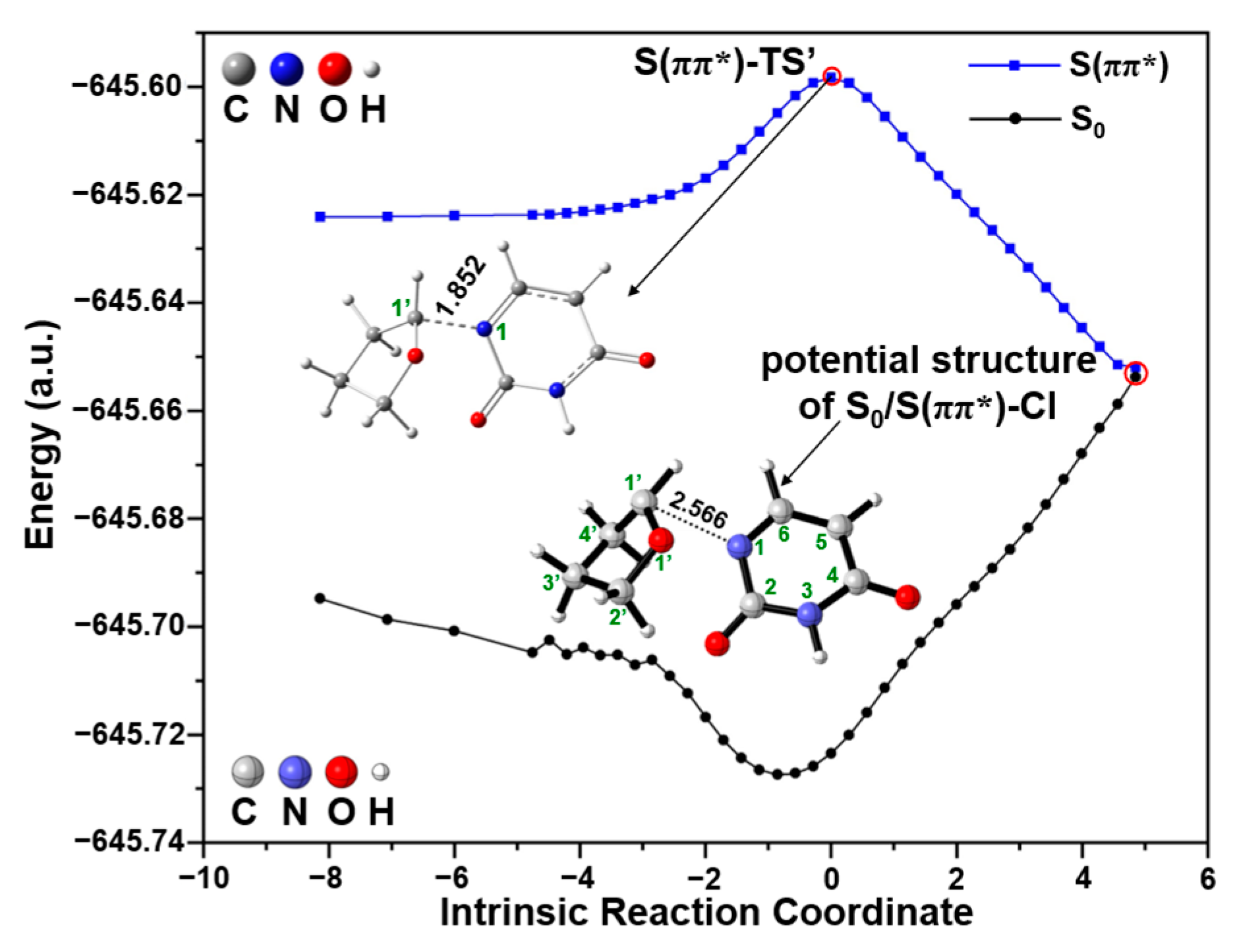 Molecules 29 03789 g010 Molecules 29 03789 g010