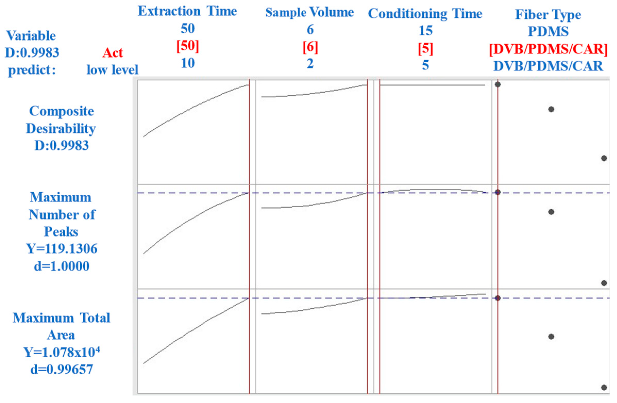 Molecules 29 03791 g001